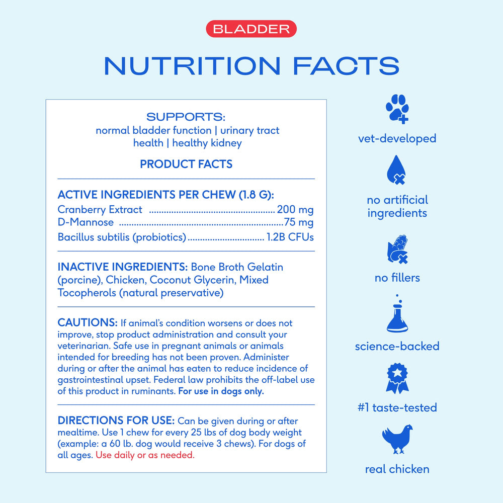 Native Pet Fórmula veterinaria: diseñada por nutricionistas para un posible soporte diario.