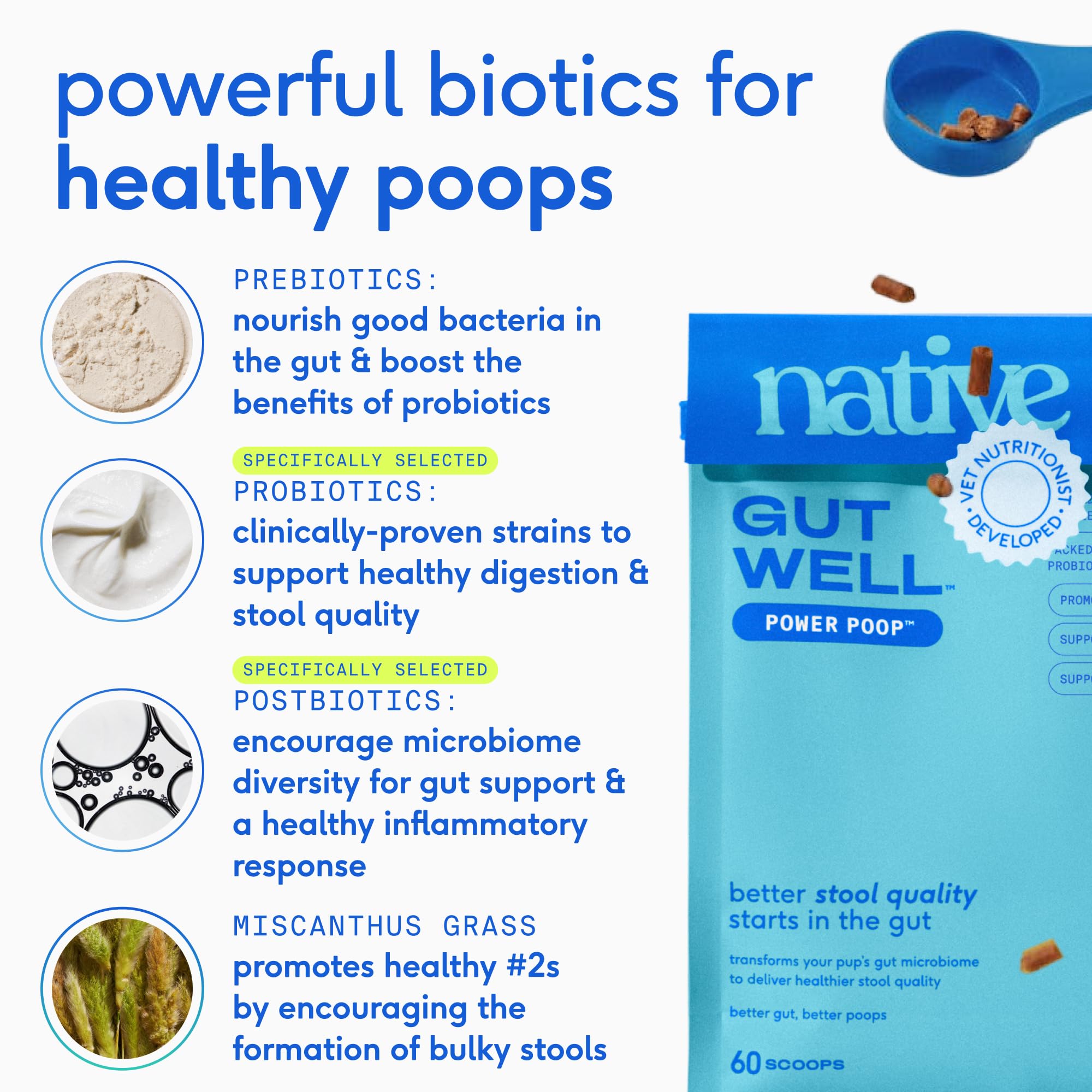 Native Pet GutWell Power Poop sin rellenos y con beneficios digestivos.