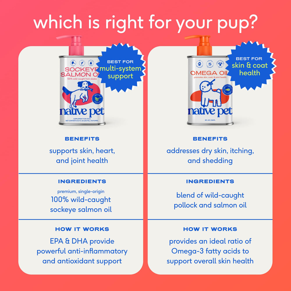 Native Pet Ideal para dietas secas con omega 3 diario.