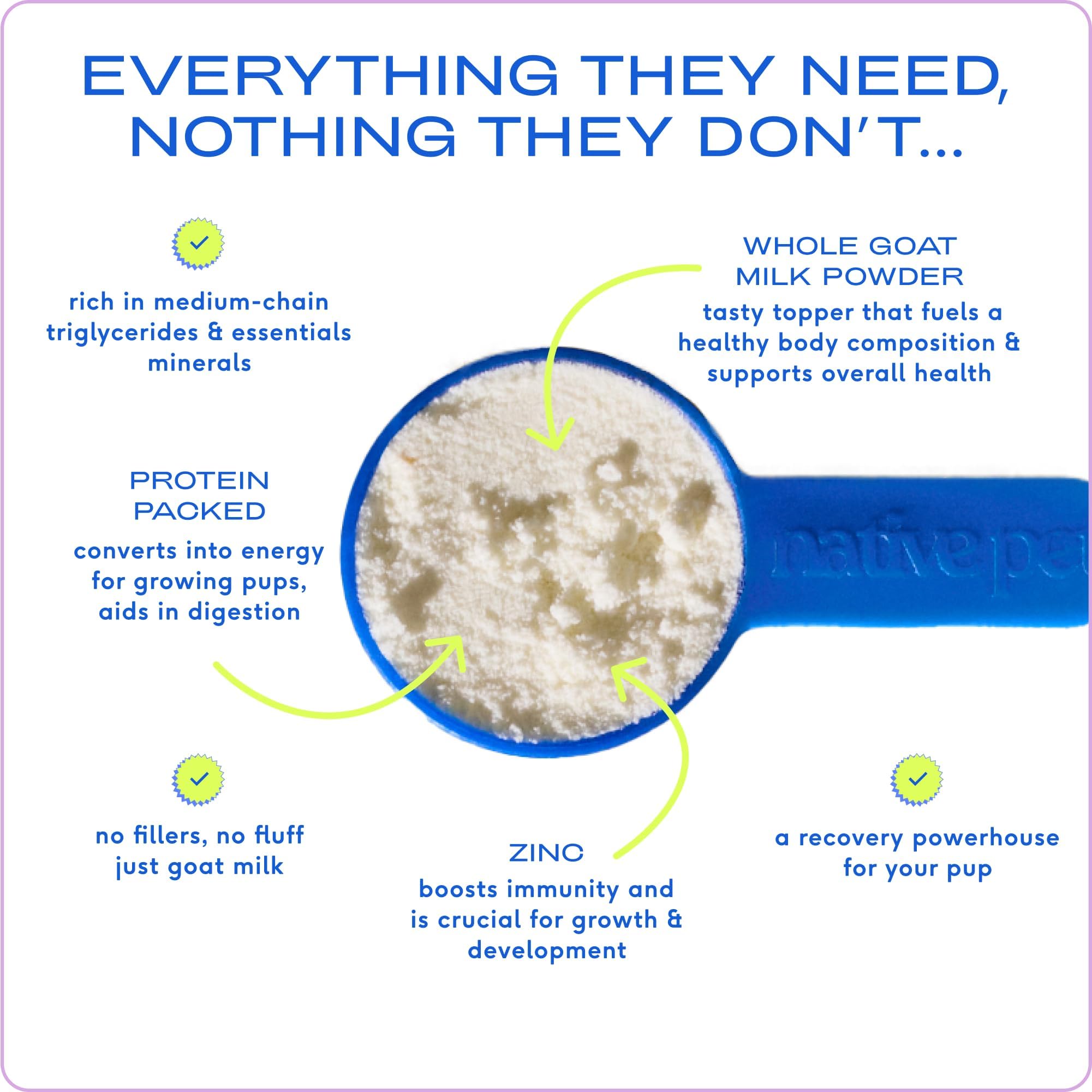 Native Pet leche de cabra en polvo, etiqueta nutricional: minerales y MCT naturales.