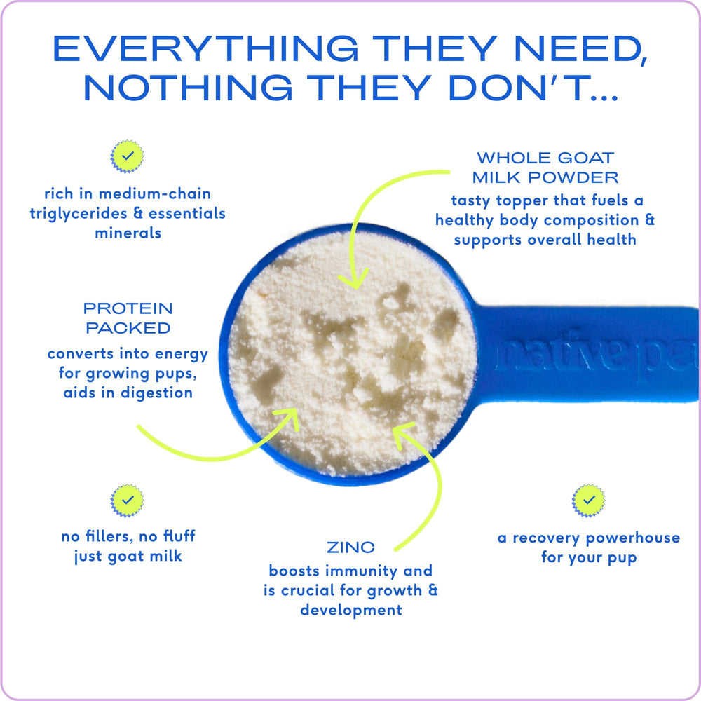 Native Pet leche de cabra en polvo, etiqueta nutricional: minerales y MCT naturales.