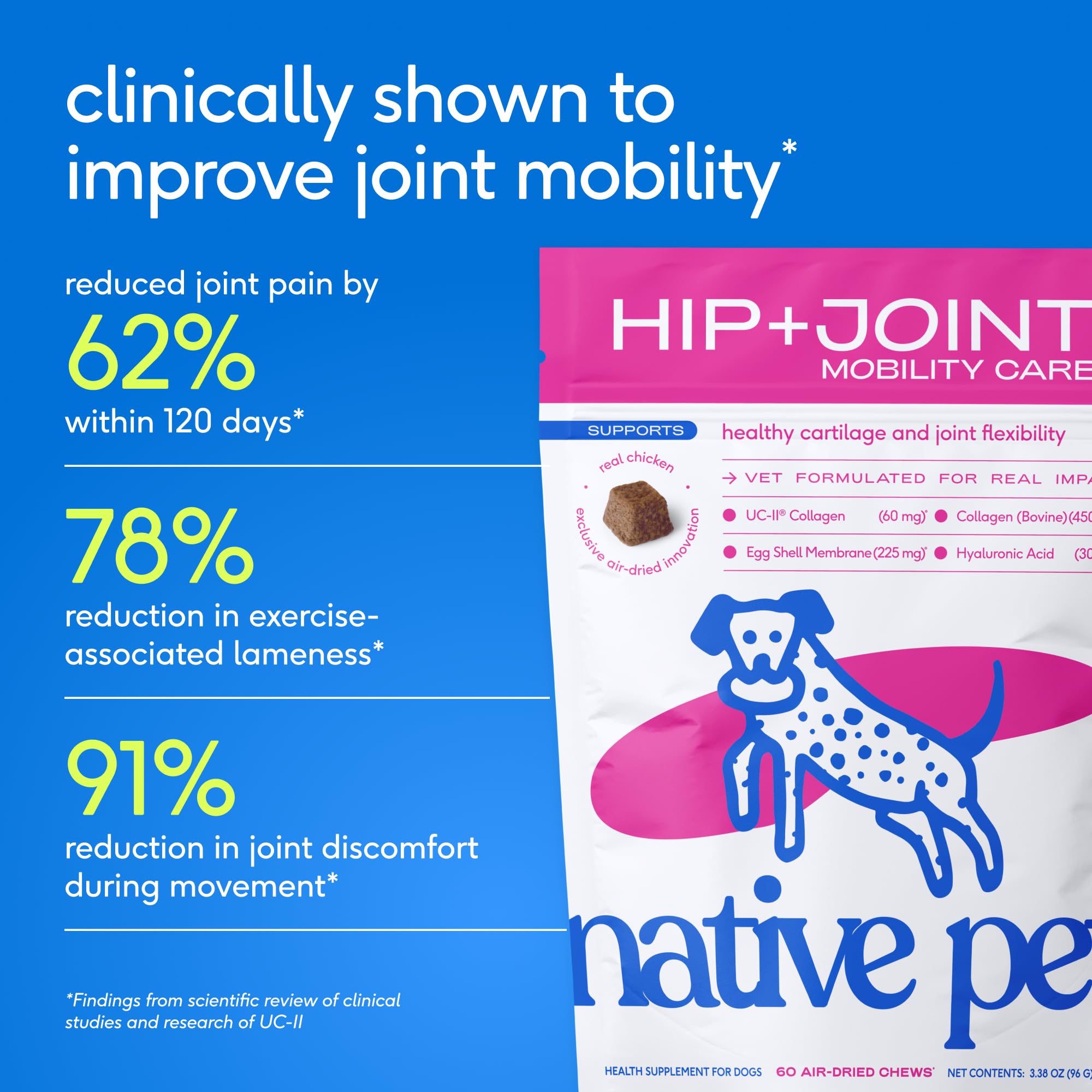 Native Pet Mobility Care ácido hialurónico para lubricación articular.