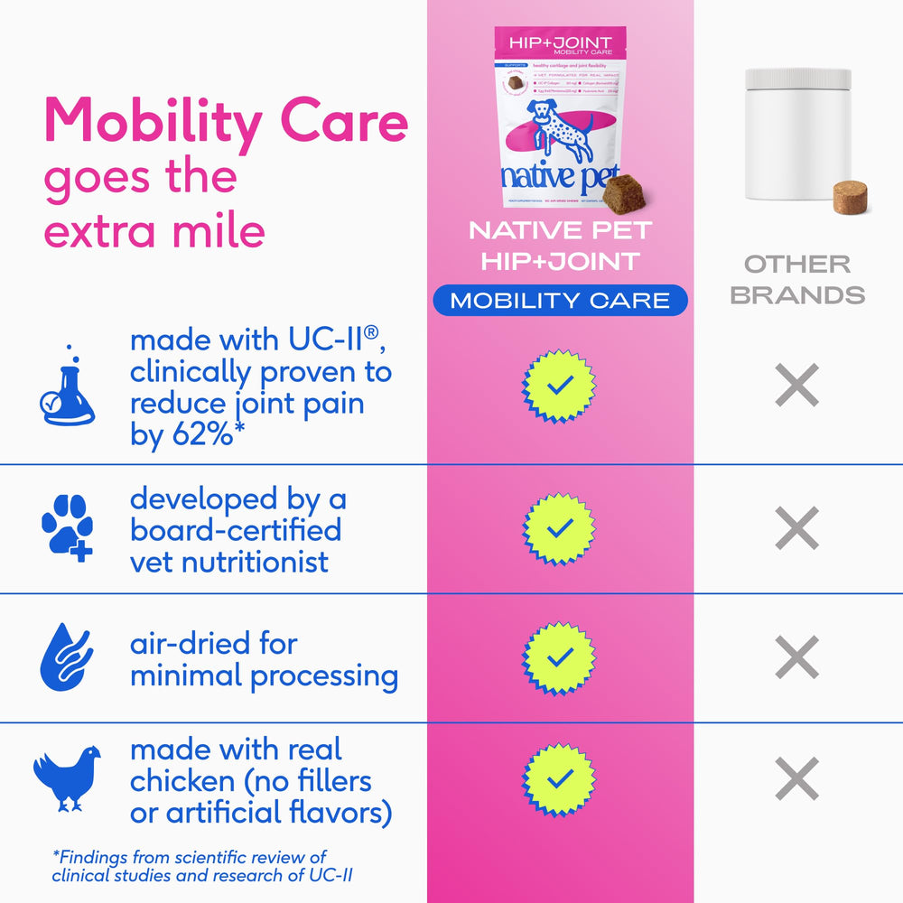 Native Pet Mobility Care cartilago-sano: contribuye a la estructura de cartílago.