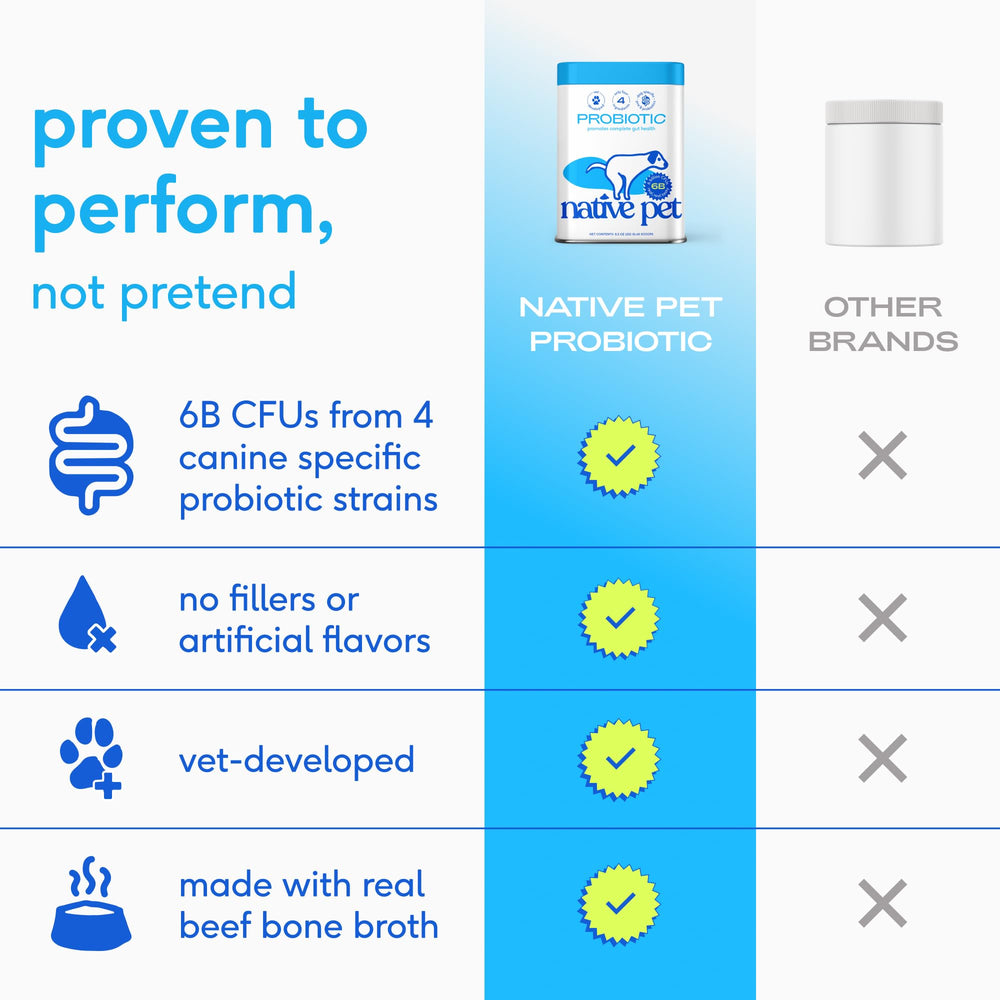 Native Pet probióticos para perros: sabor ternera para mezcla fácil
