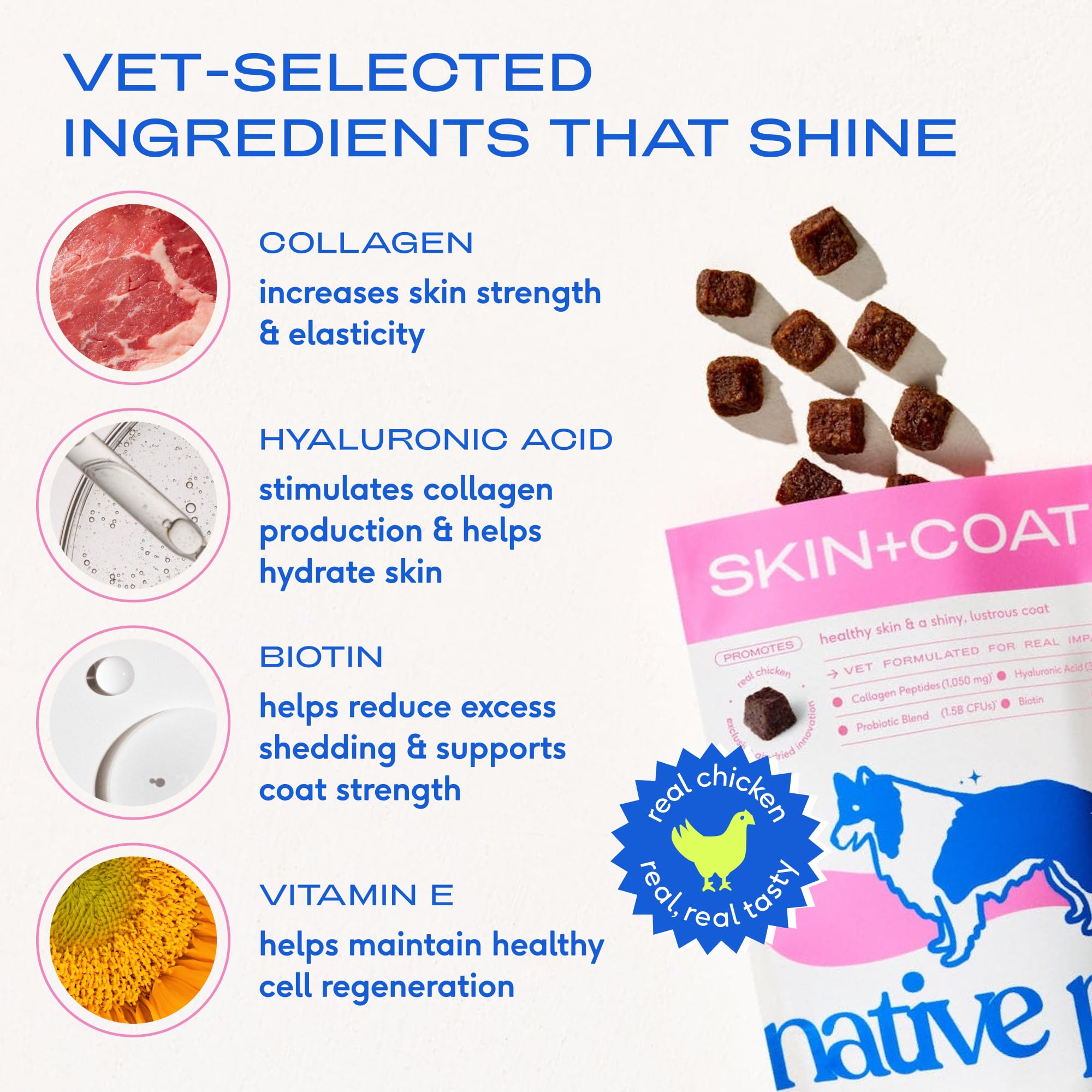 Native Pet Skin & Coat Chews: sabor agradable apto para perros de todas las edades.