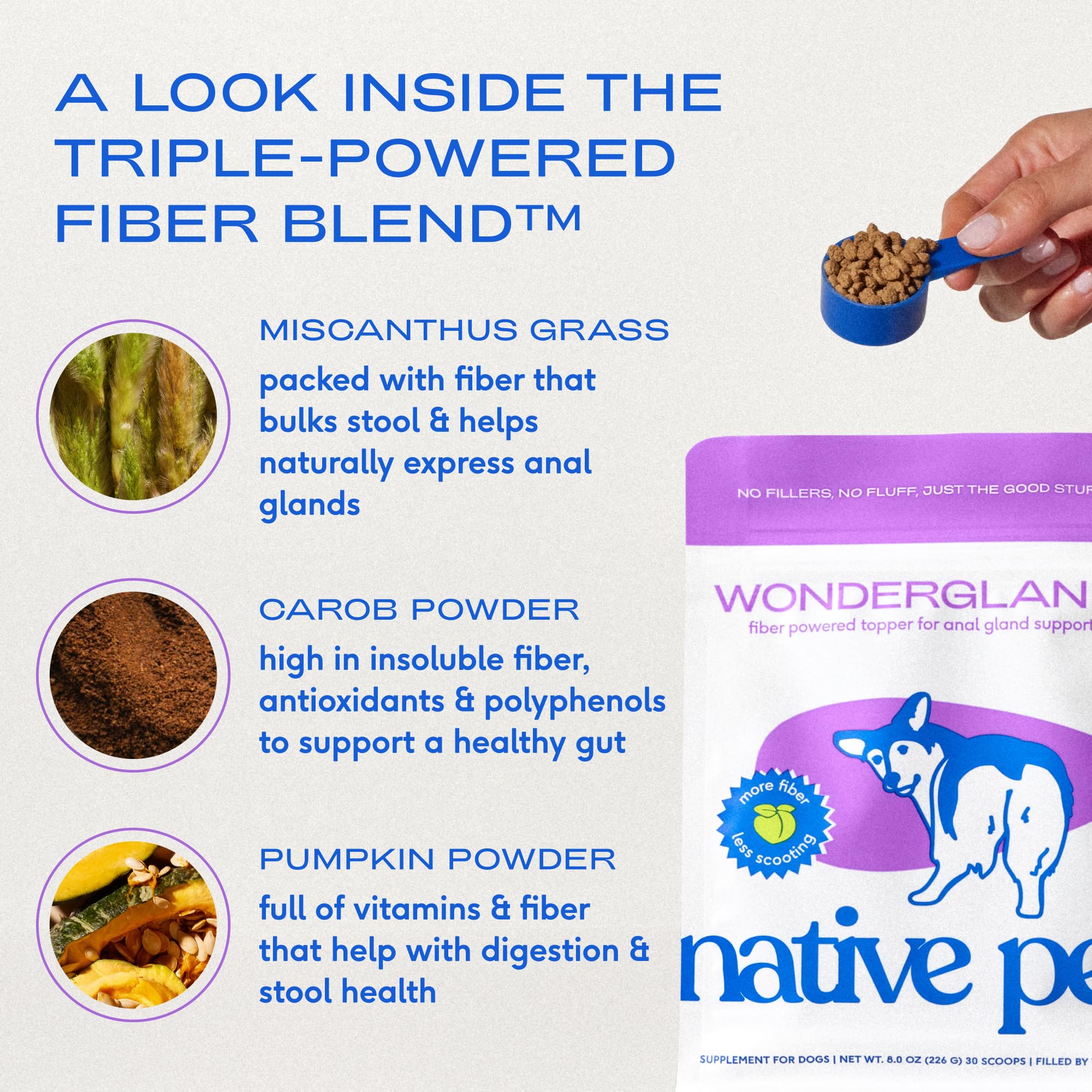 Native Pet WonderGland mezcla-triple-fibra: tres fuentes de fibra para mayor efecto.