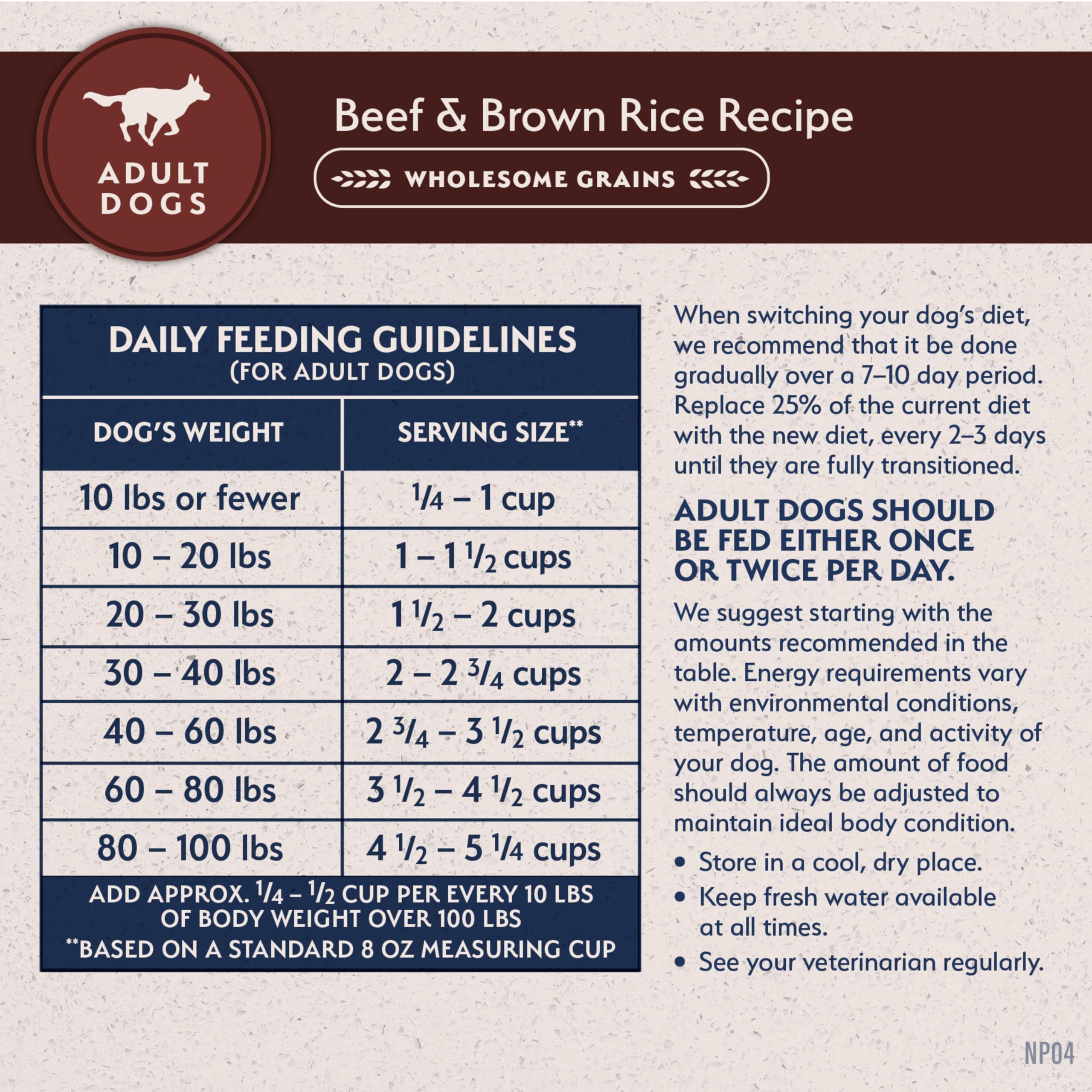 Natural Balance ingredientes limitados para compatibilidad con varios perros.