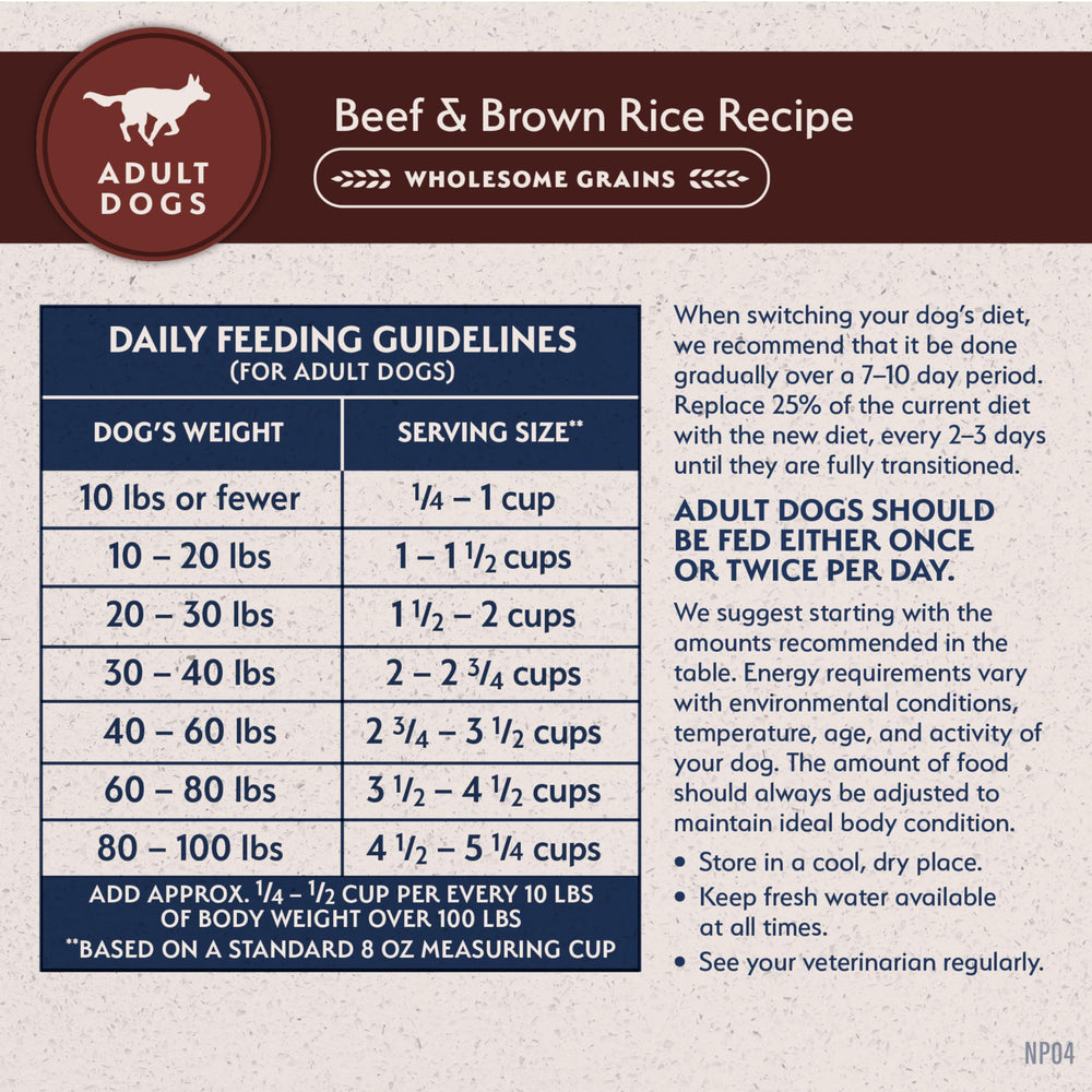 Natural Balance ingredientes limitados para compatibilidad con varios perros.