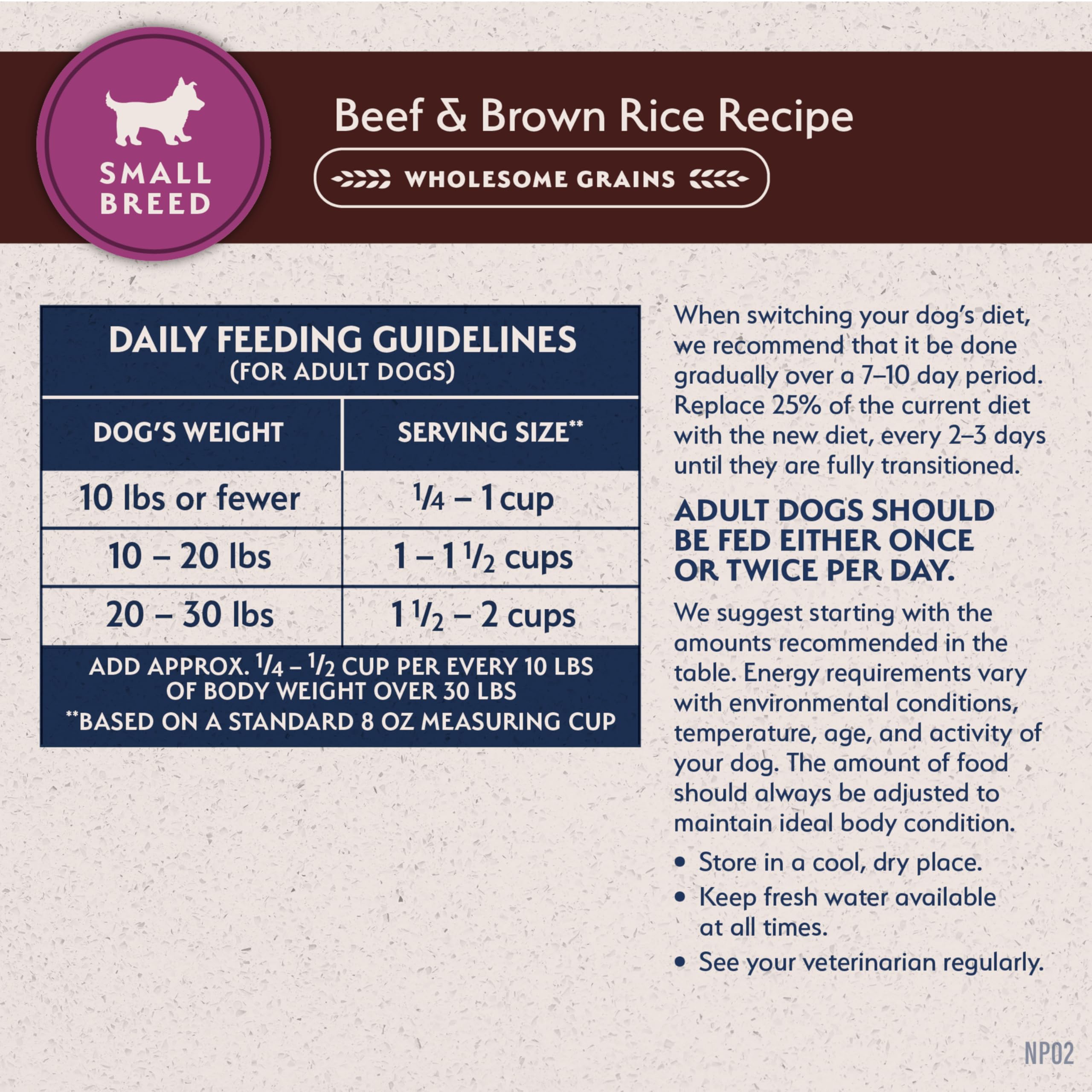 Natural Balance programa Feed with Confidence, seguridad por lote