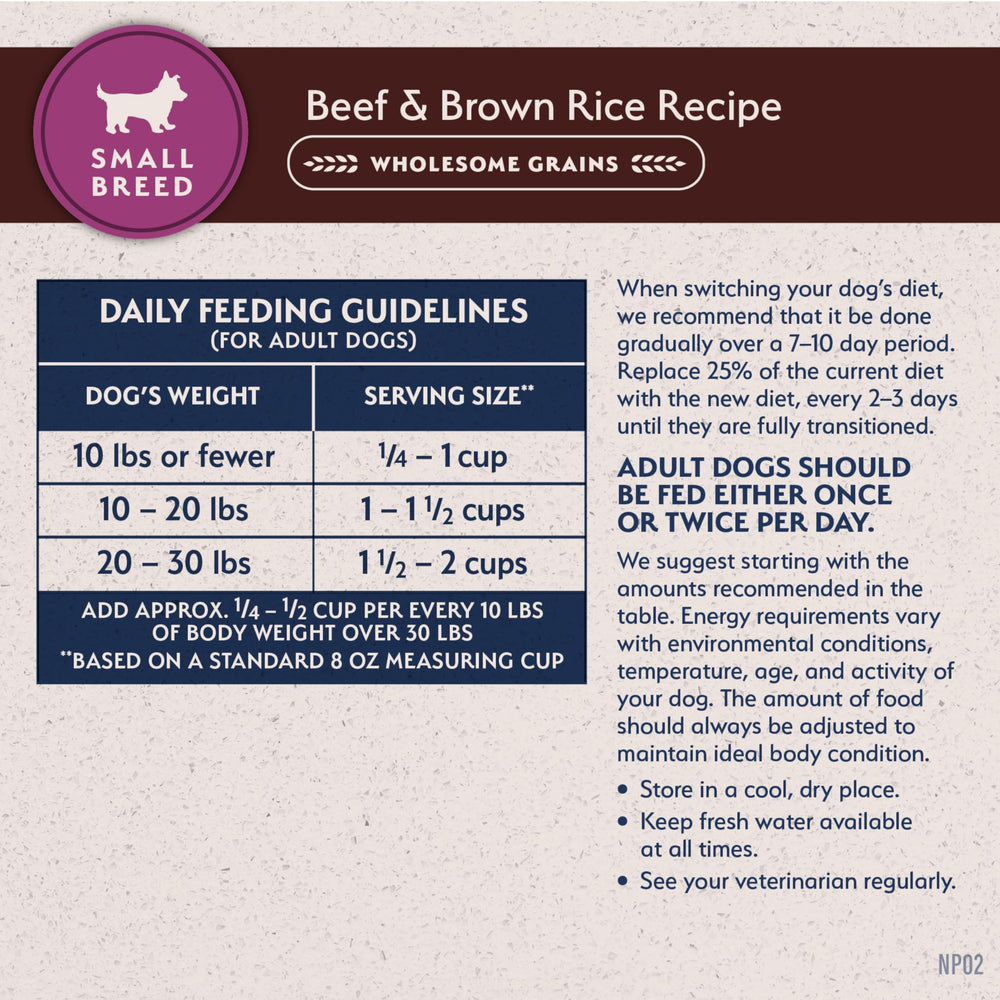 Natural Balance programa Feed with Confidence, seguridad por lote