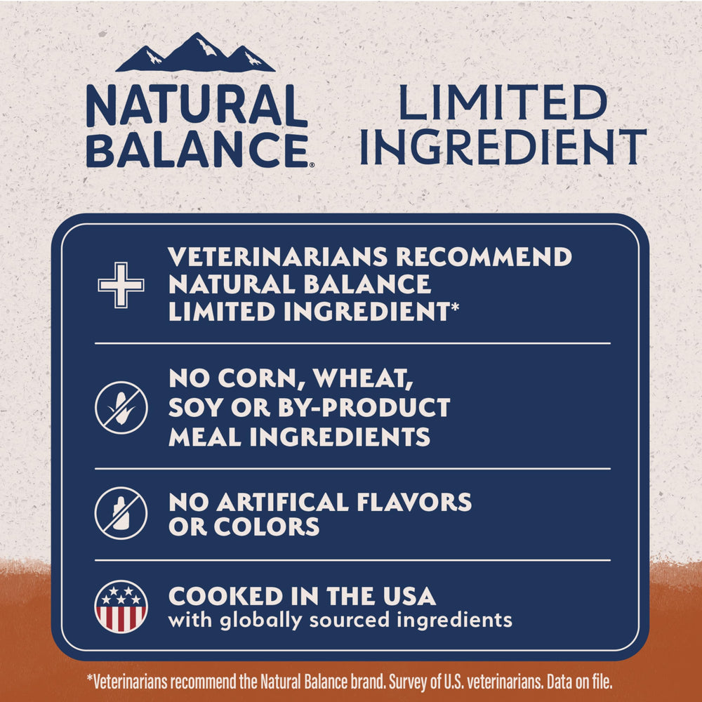 Natural Balance reserva pato-arroz: bolsa de 12 libras para uso diario.