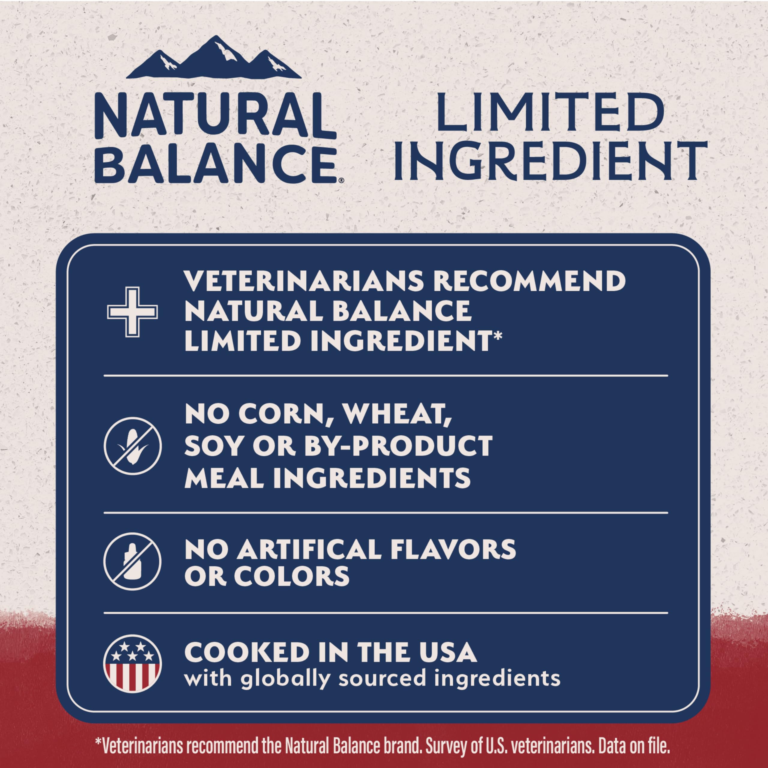 Natural Balance Reserva sin-colorantes-artificiales: nutrición limpia.