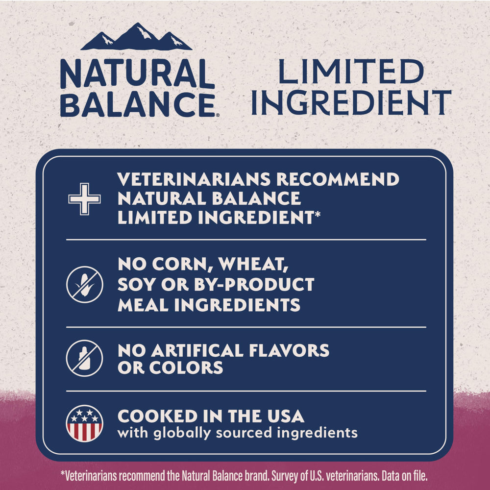 Natural Balance Reserve: ingredientes simples que favorecen una dieta equilibrada.