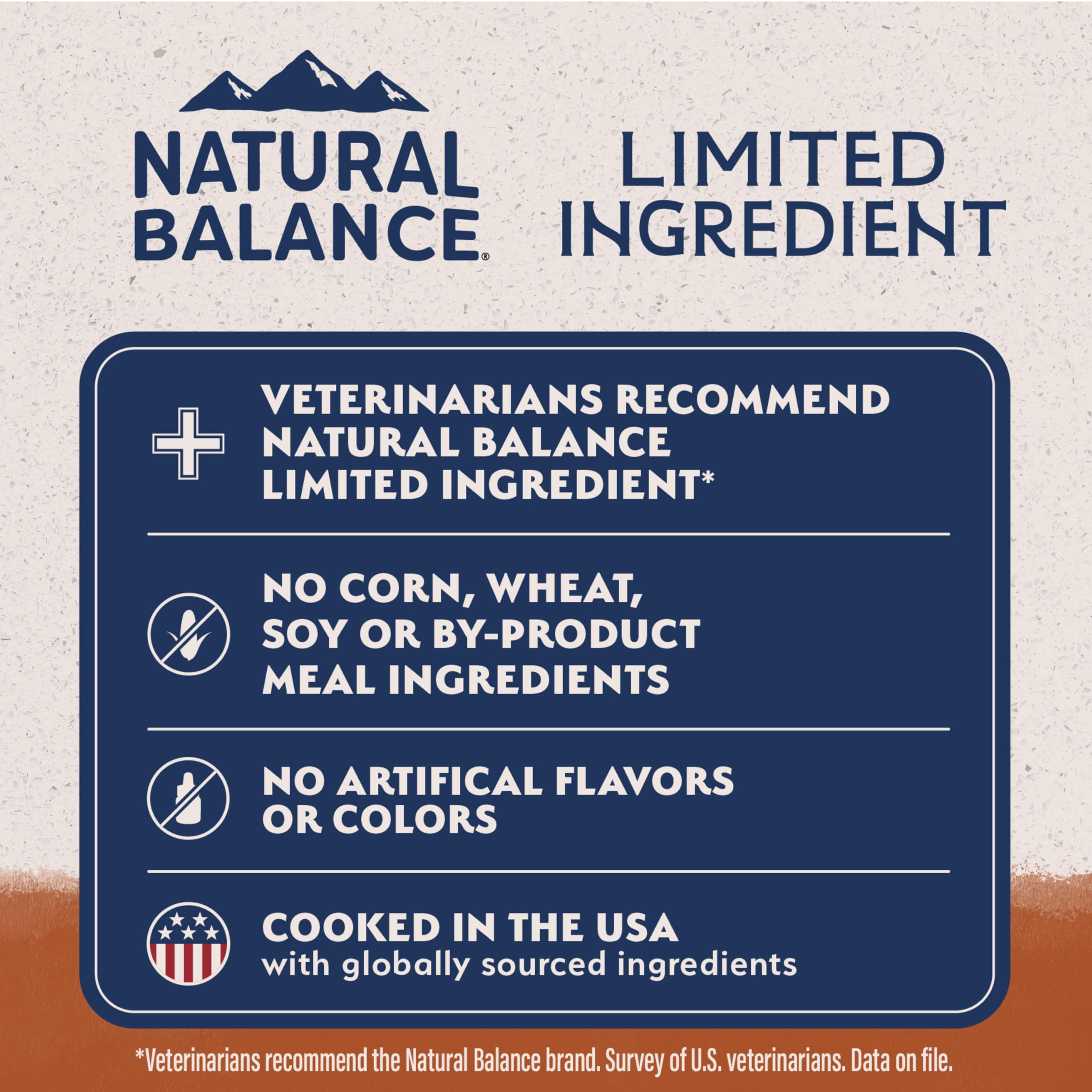 Sin soja ni gluten en Natural Balance Reserve para dietas limitadas.