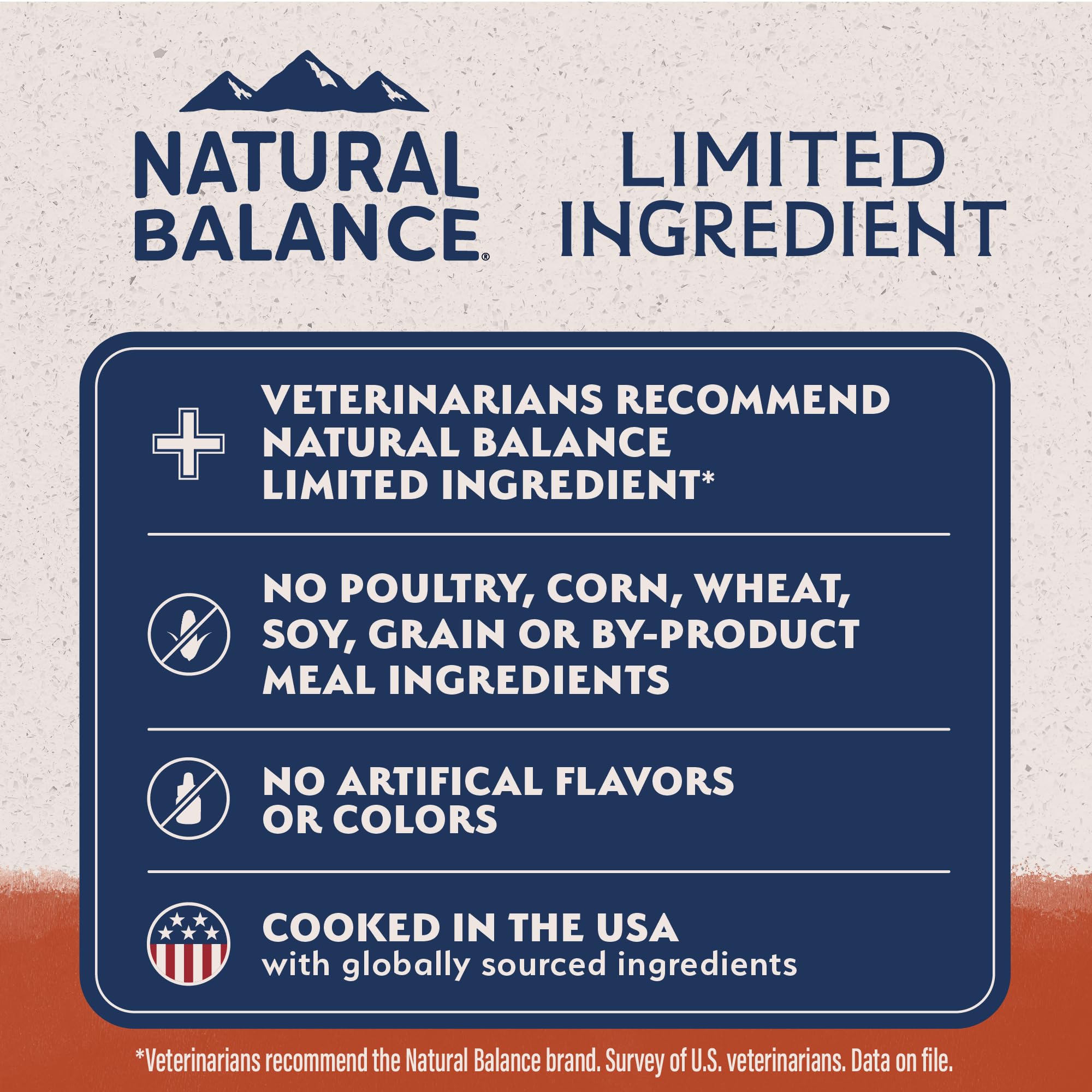 Natural Balance sin grano: maiz, trigo y soja ausentes en la fórmula