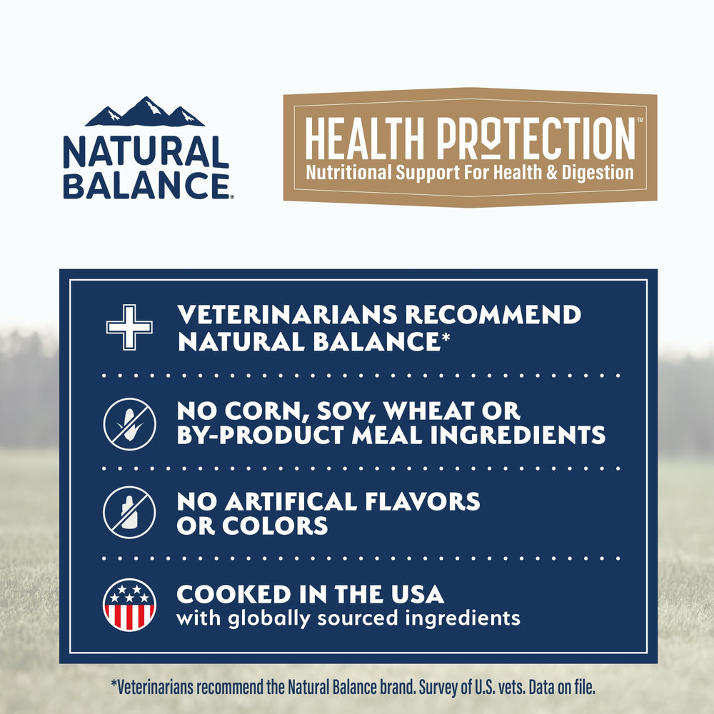 Natural Balance sin maiz soja trigo: opción digerible para perros sensibles.