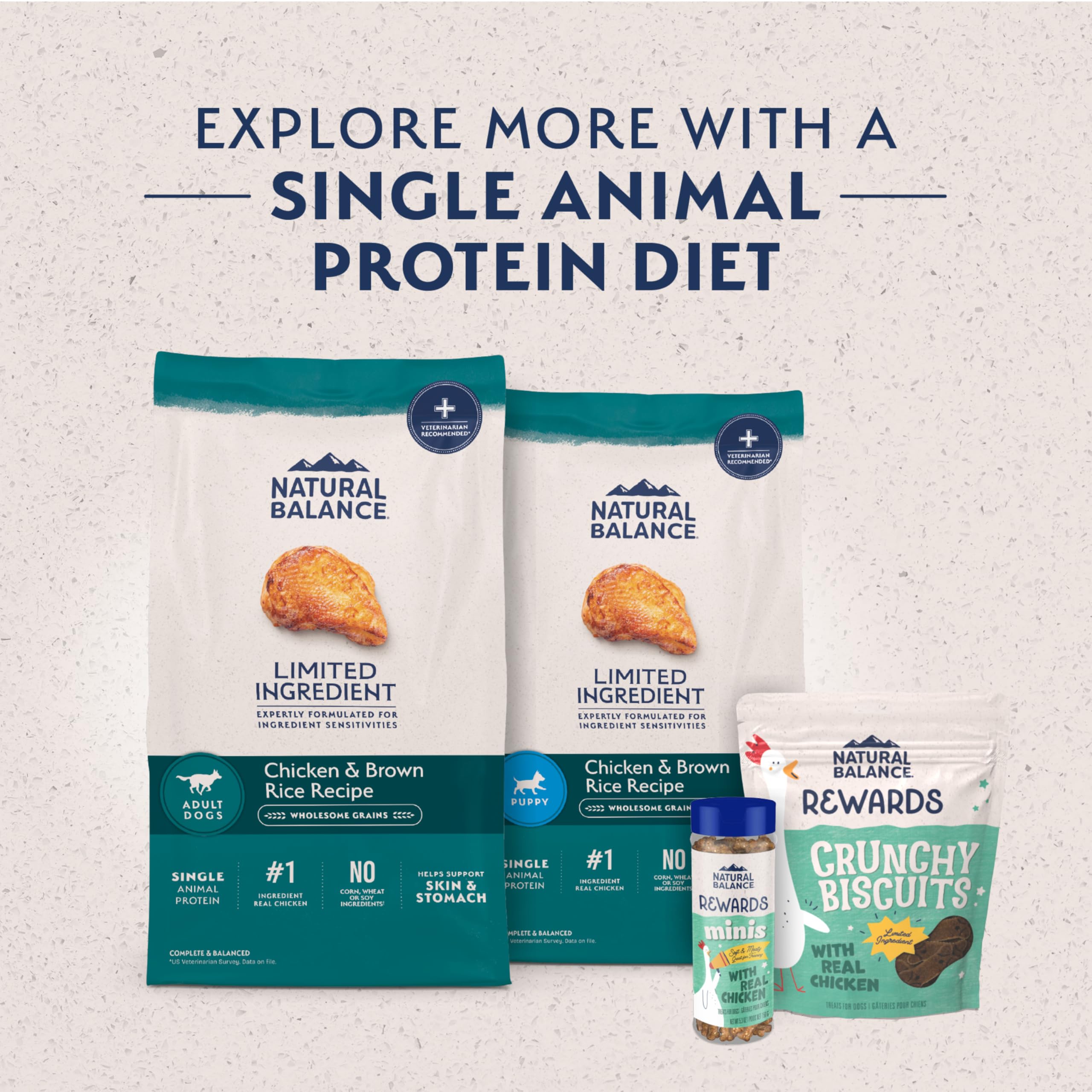 Natural Balance fórmula sin maíz, trigo ni soya, para sensibilidades alimentarias.