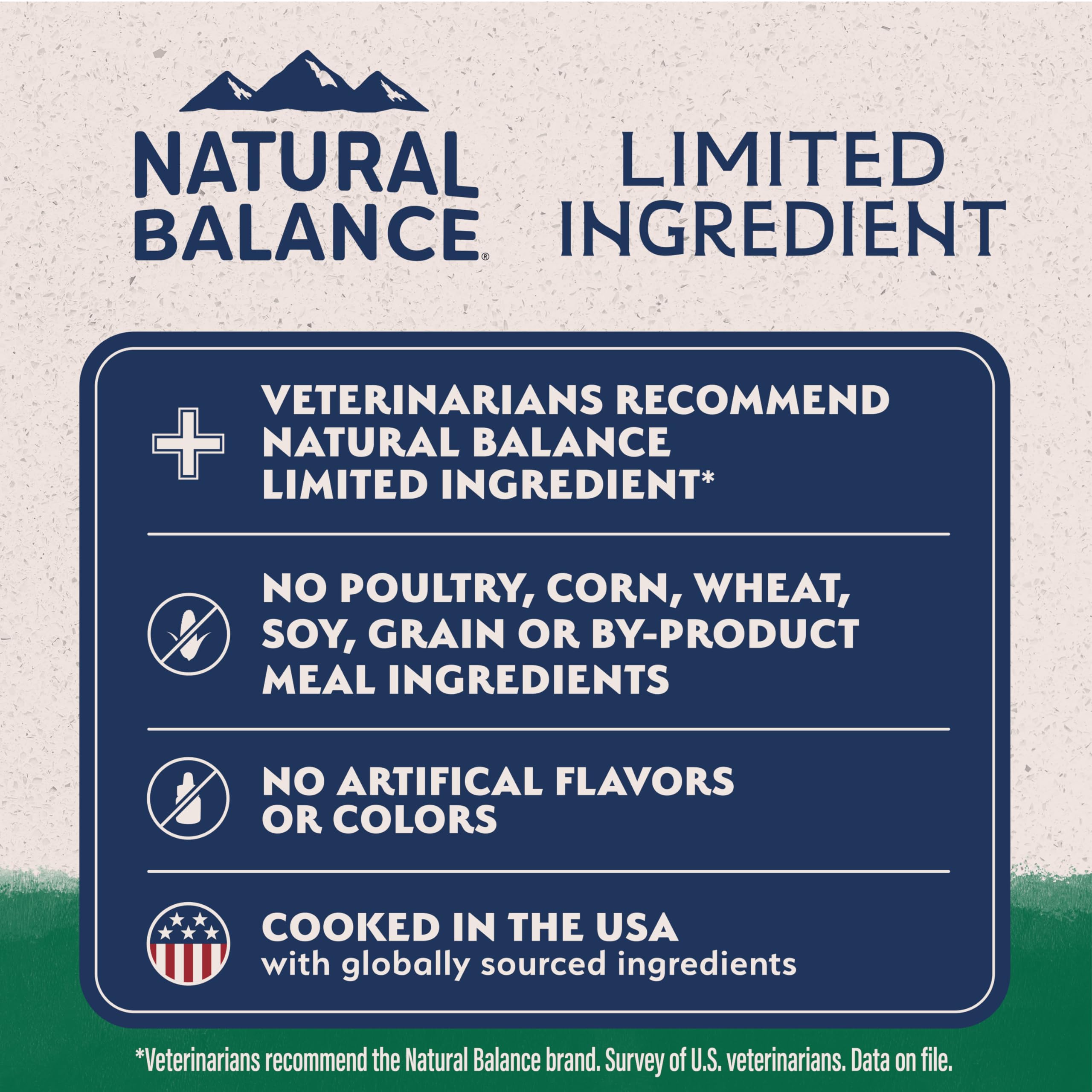 Natural Balance sin maíz, trigo ni soja para estómagos delicados.