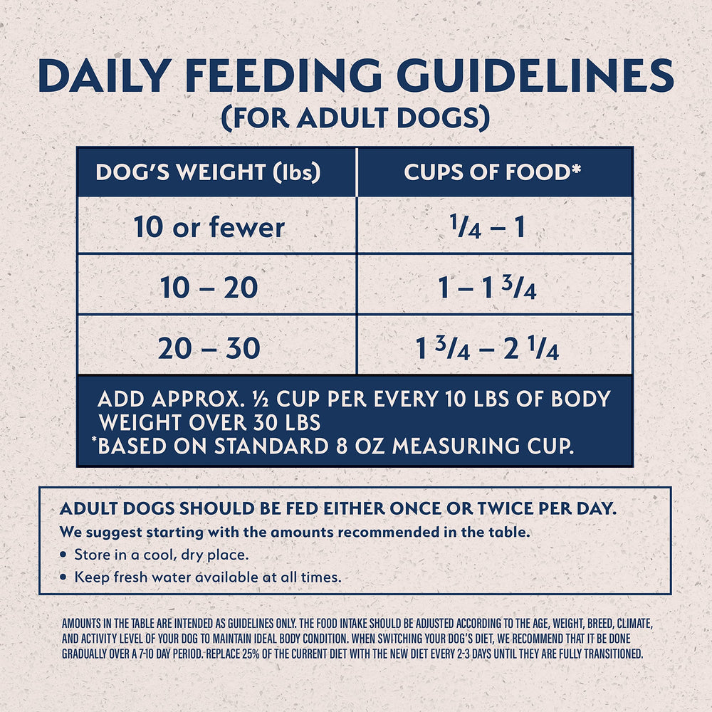 Natural Balance: tamaño de bocado adecuado para perros pequeños y fácil de masticar.