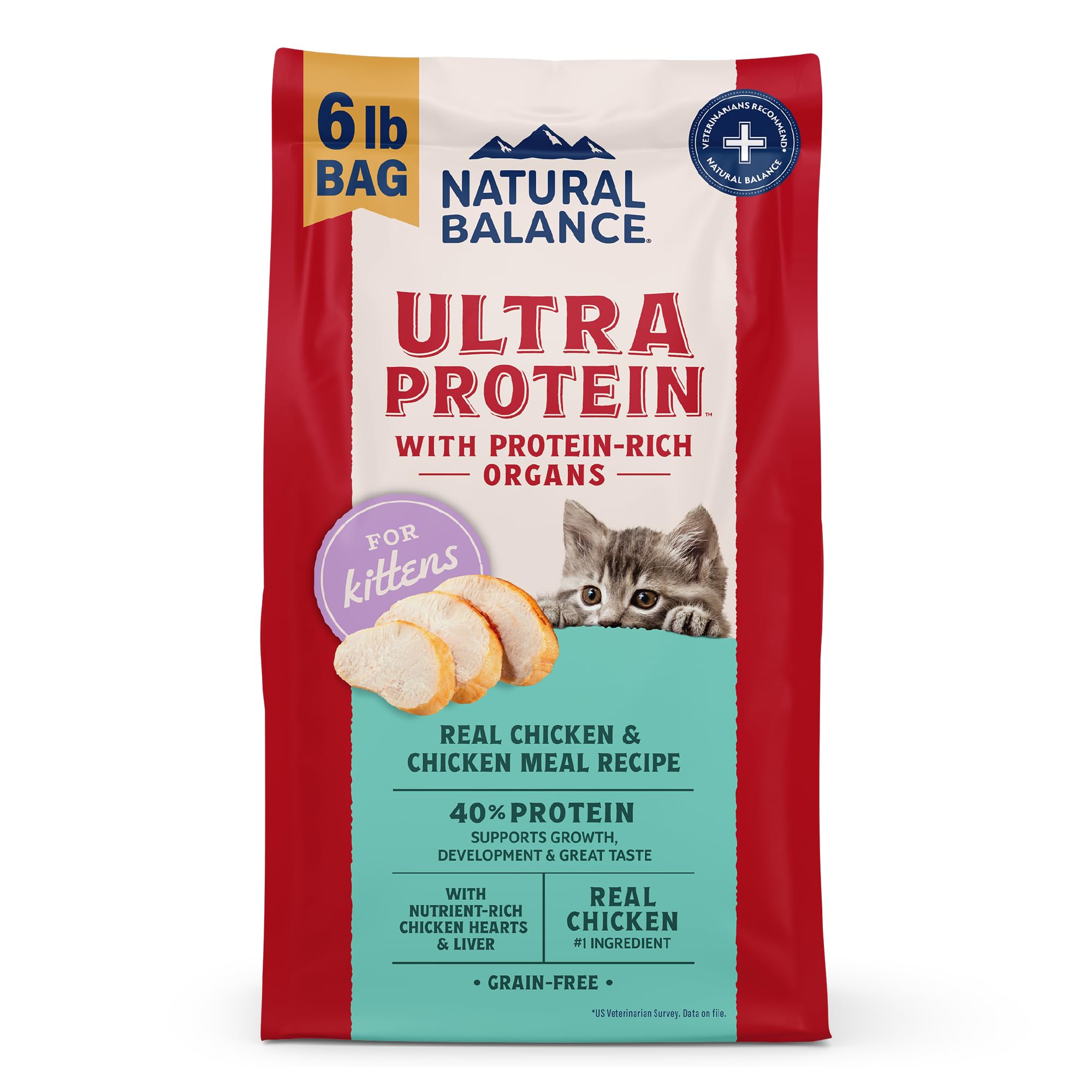 Natural Balance Ultra Protein gatitos con pollo real, sabor premium para apetito selectivo.