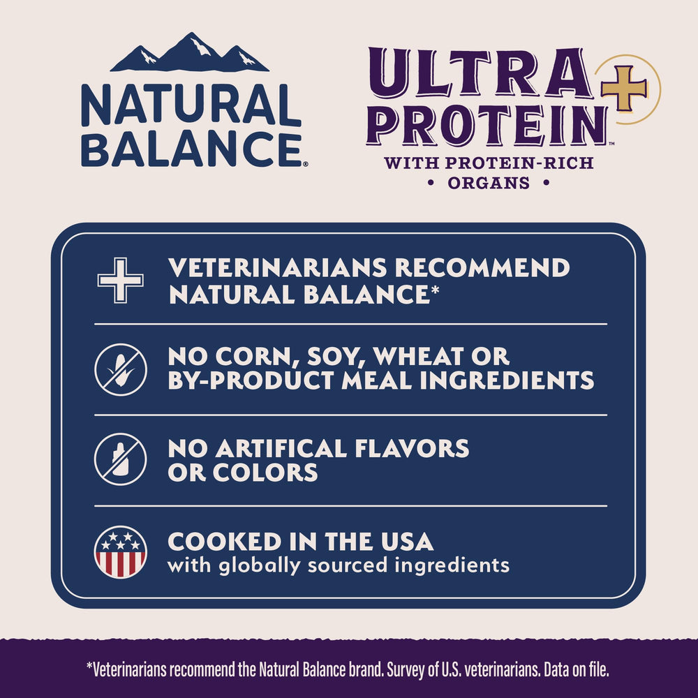 Natural Balance Ultra Protein Plus sin colorantes ni conservantes artificiales.