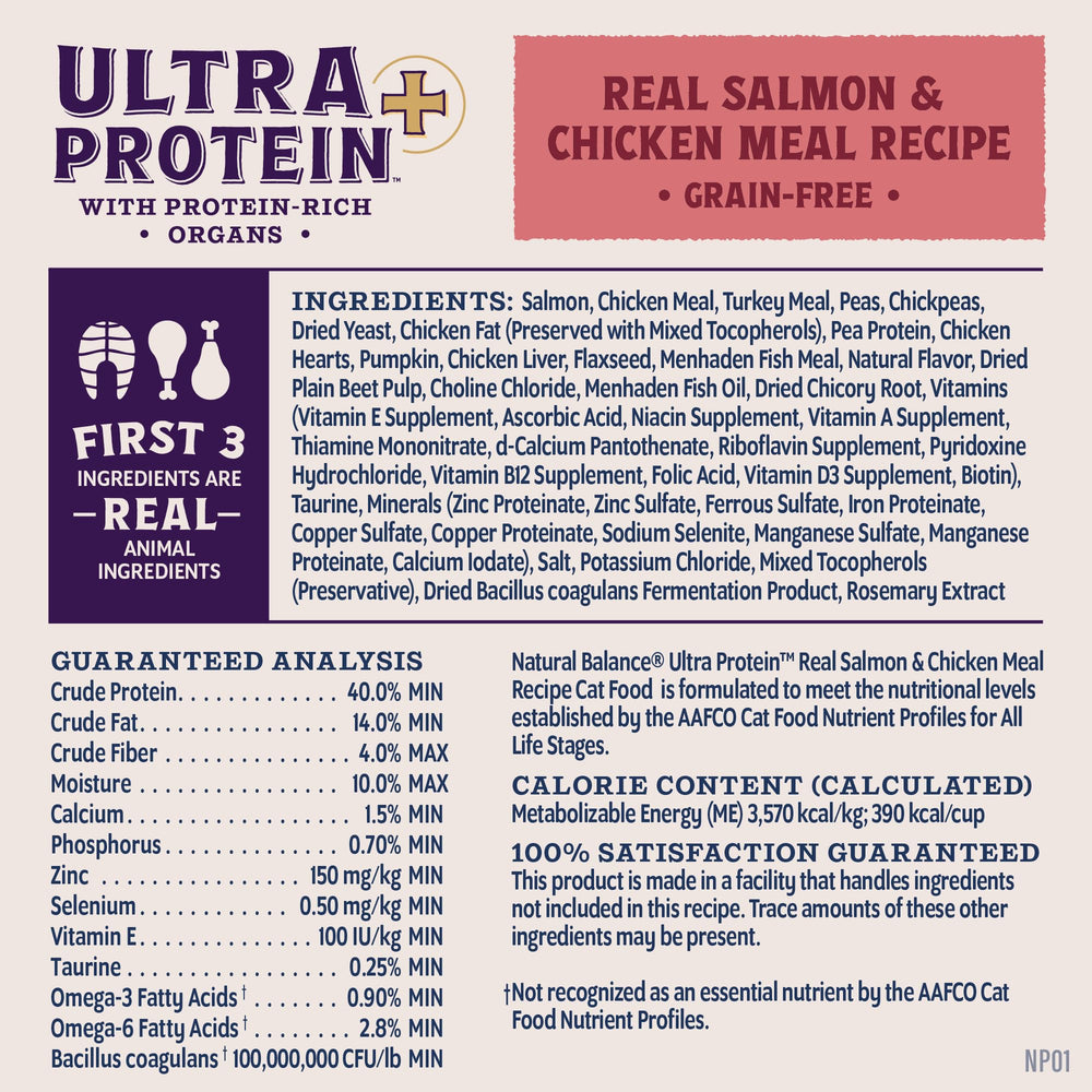 Natural Balance Ultra Protein Plus: sin maíz, trigo ni soja para una dieta limpia