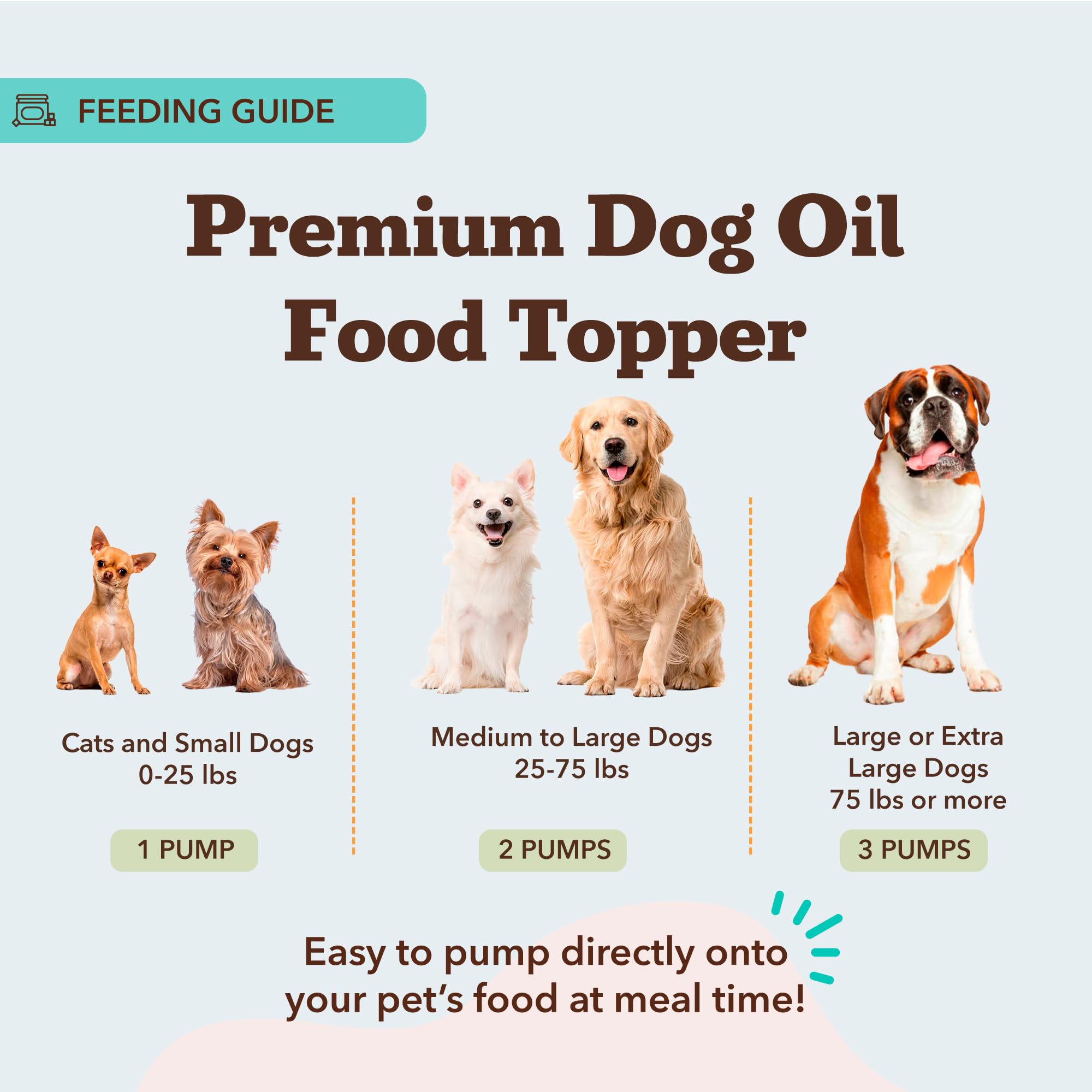 Natural Dog Company Aceite glucosamina: fórmula multiingrediente para articulaciones.
