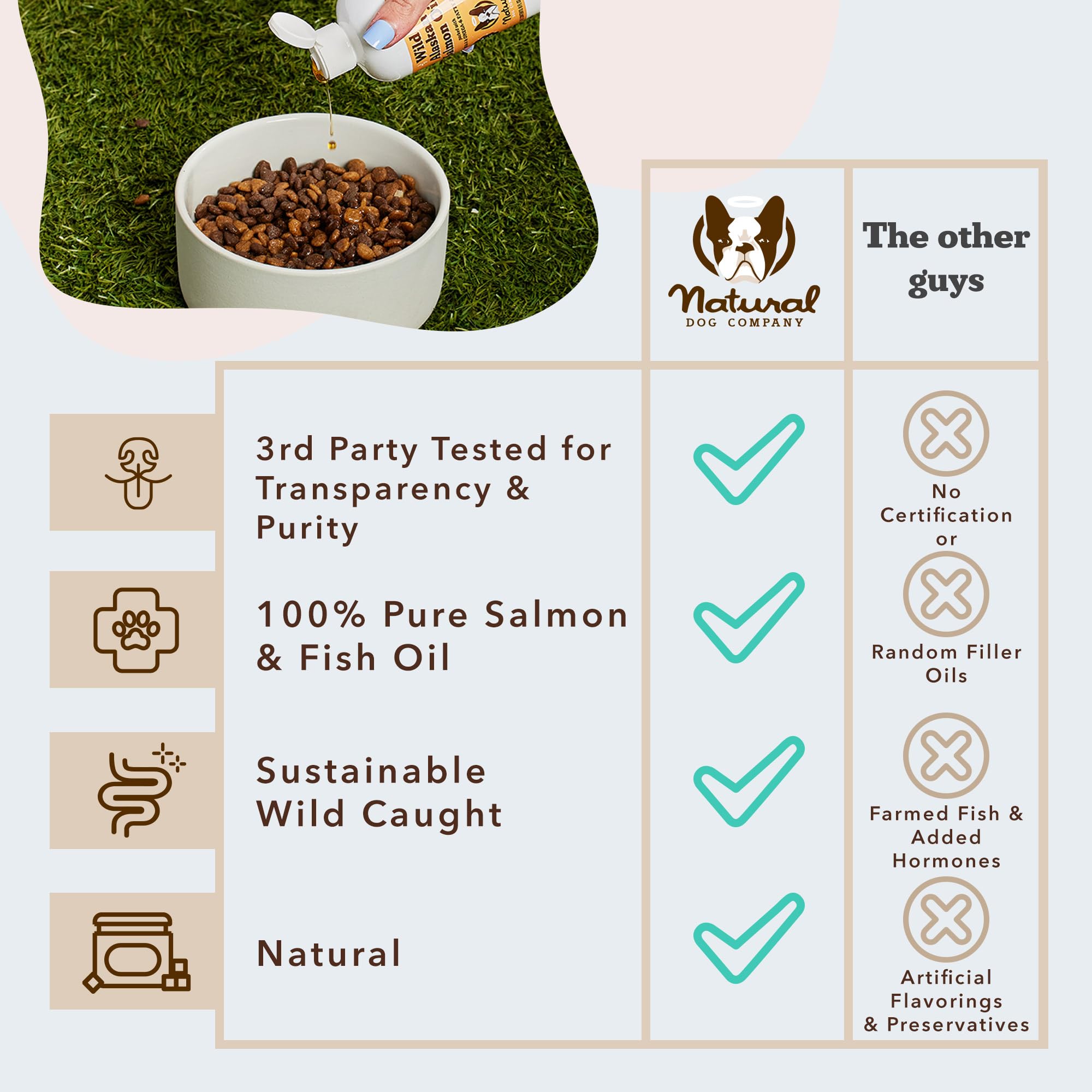 Natural Dog Company – apoyo a articulaciones y corazón con omega-3 de alto perfil