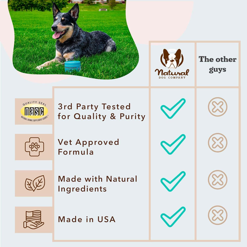 Natural Dog Company certificado NASC y FDA, proceso de fabricación en EE. UU.