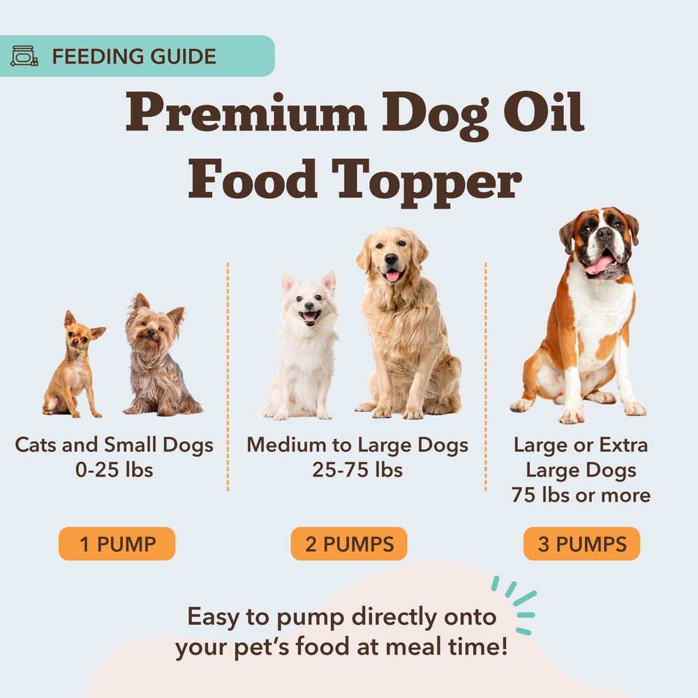 Natural Dog Company – dosis por bomba para facilitar la suplementación diaria del perro