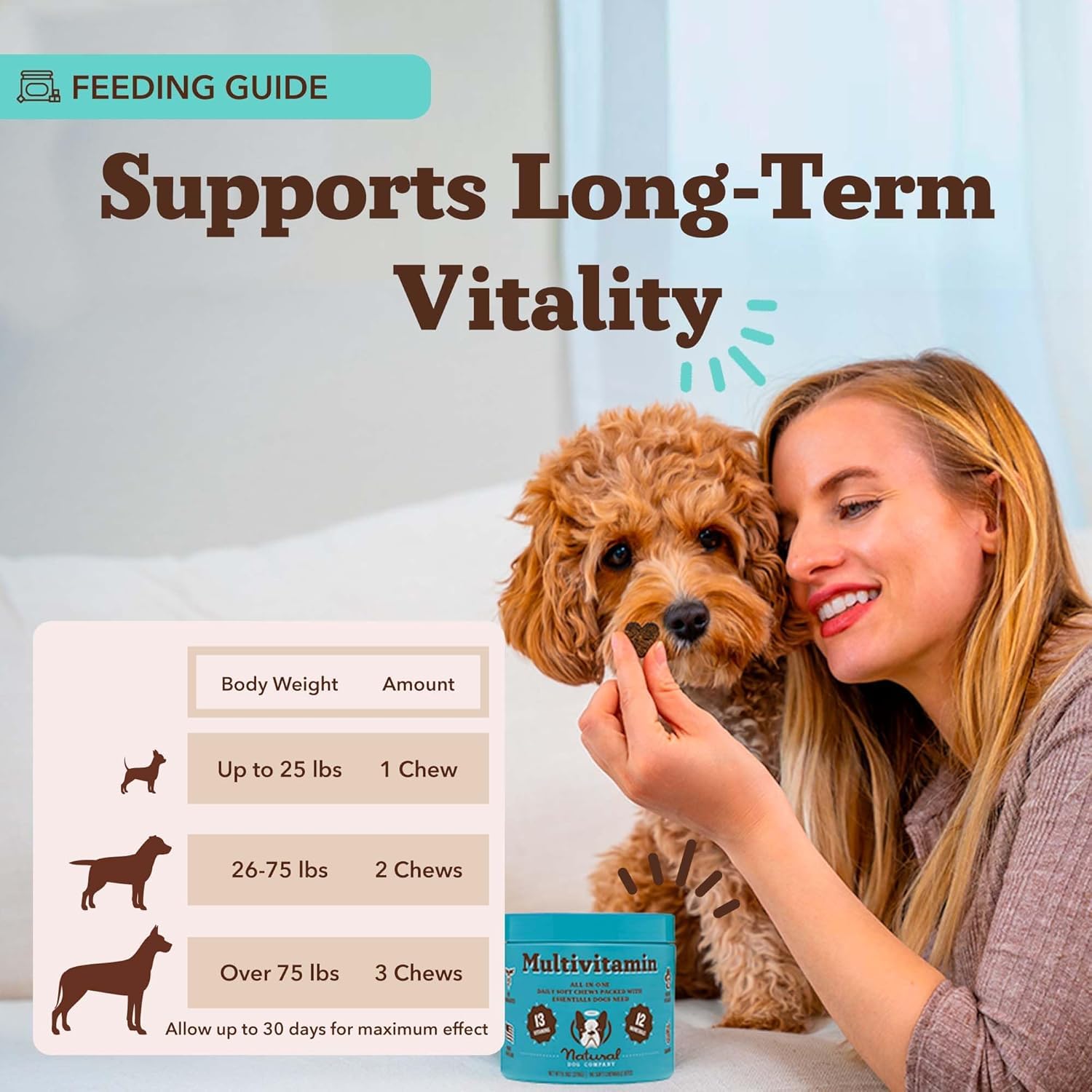Natural Dog Company salud-corazón y defensa inmunitaria, certificaciones NASC y FDA.
