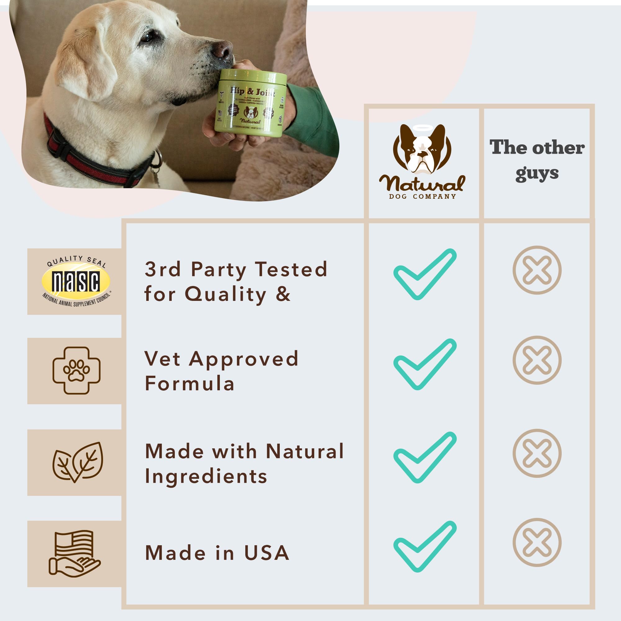 Natural Dog Company masticables suaves: fáciles de dar y aceptar por perros.