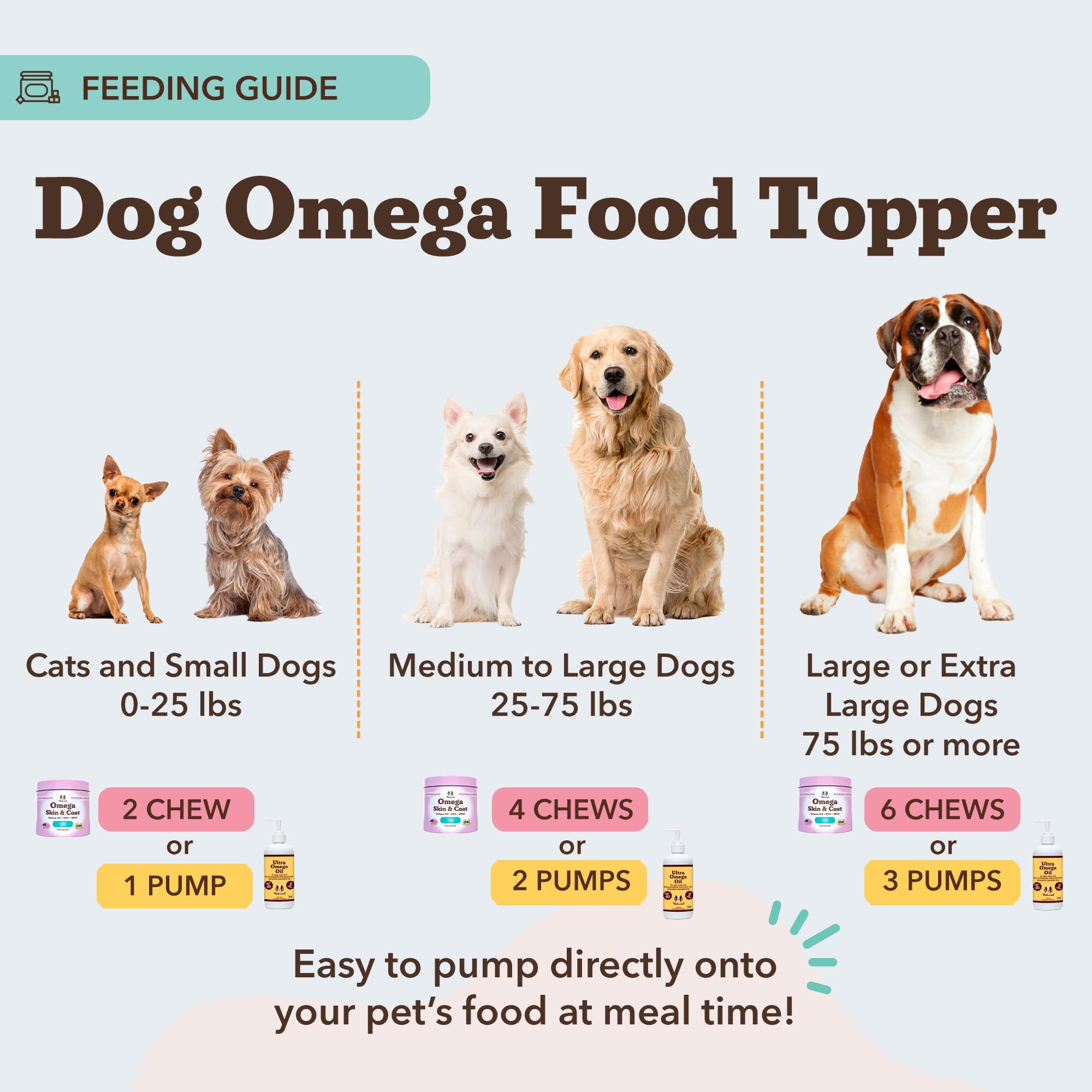 Natural Dog Company Ultra Omega Oil, articulaciones y movilidad diaria