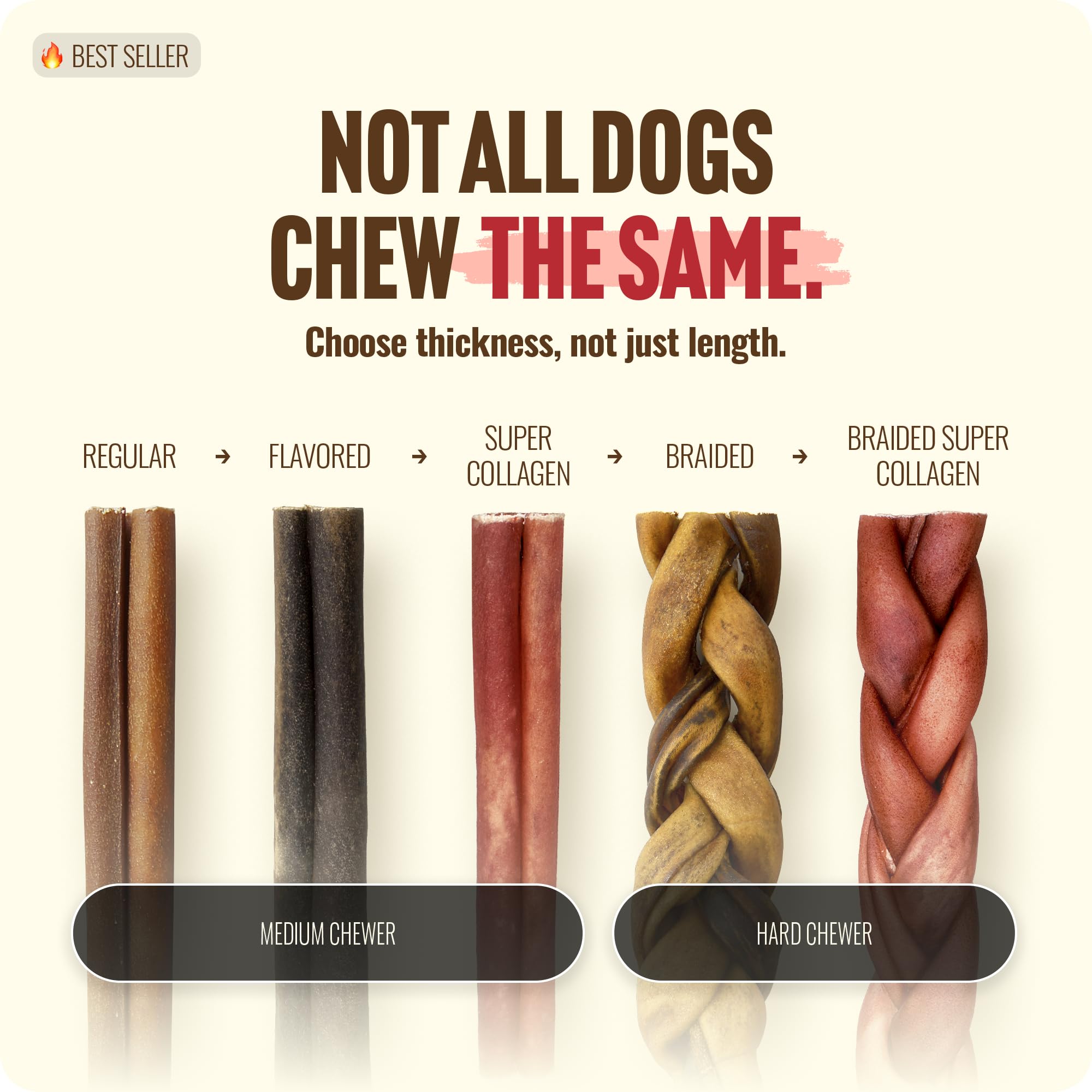 Natural Farm Durabilidad en cada mordida para perros activos.
