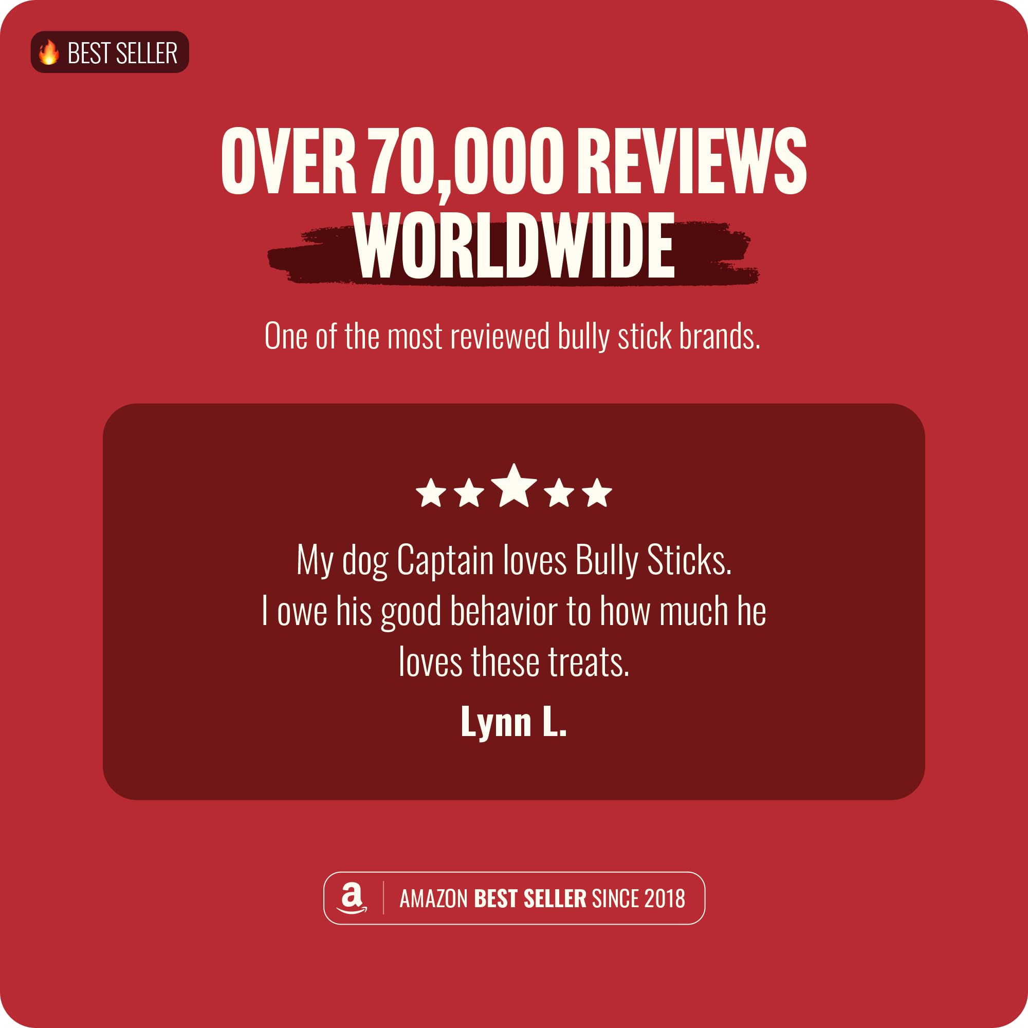 Natural Farm pack colágeno para perro 12 pulgadas, 5 unidades