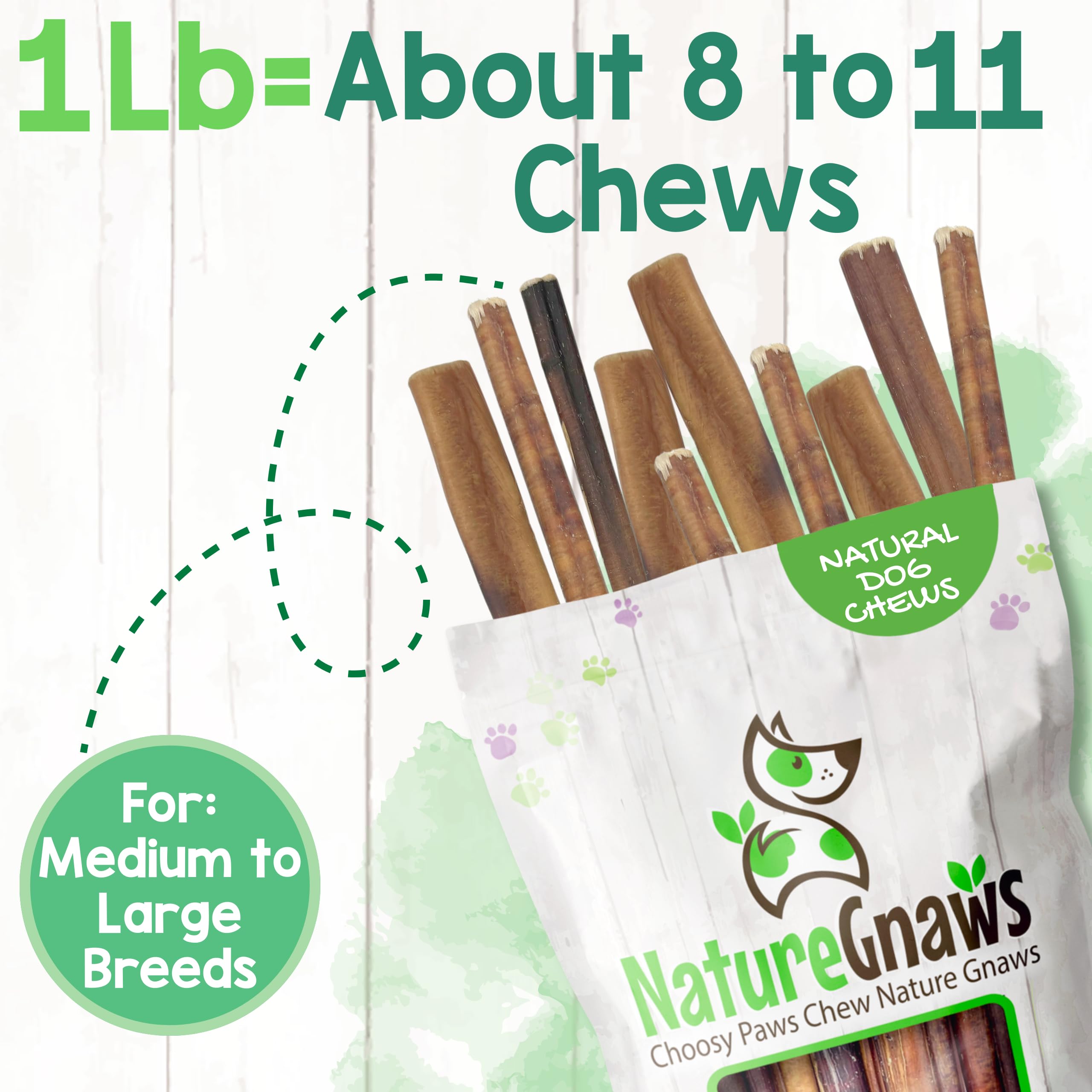 Nature Gnaws Palitos Bully sabor carne, atractivos para perros.