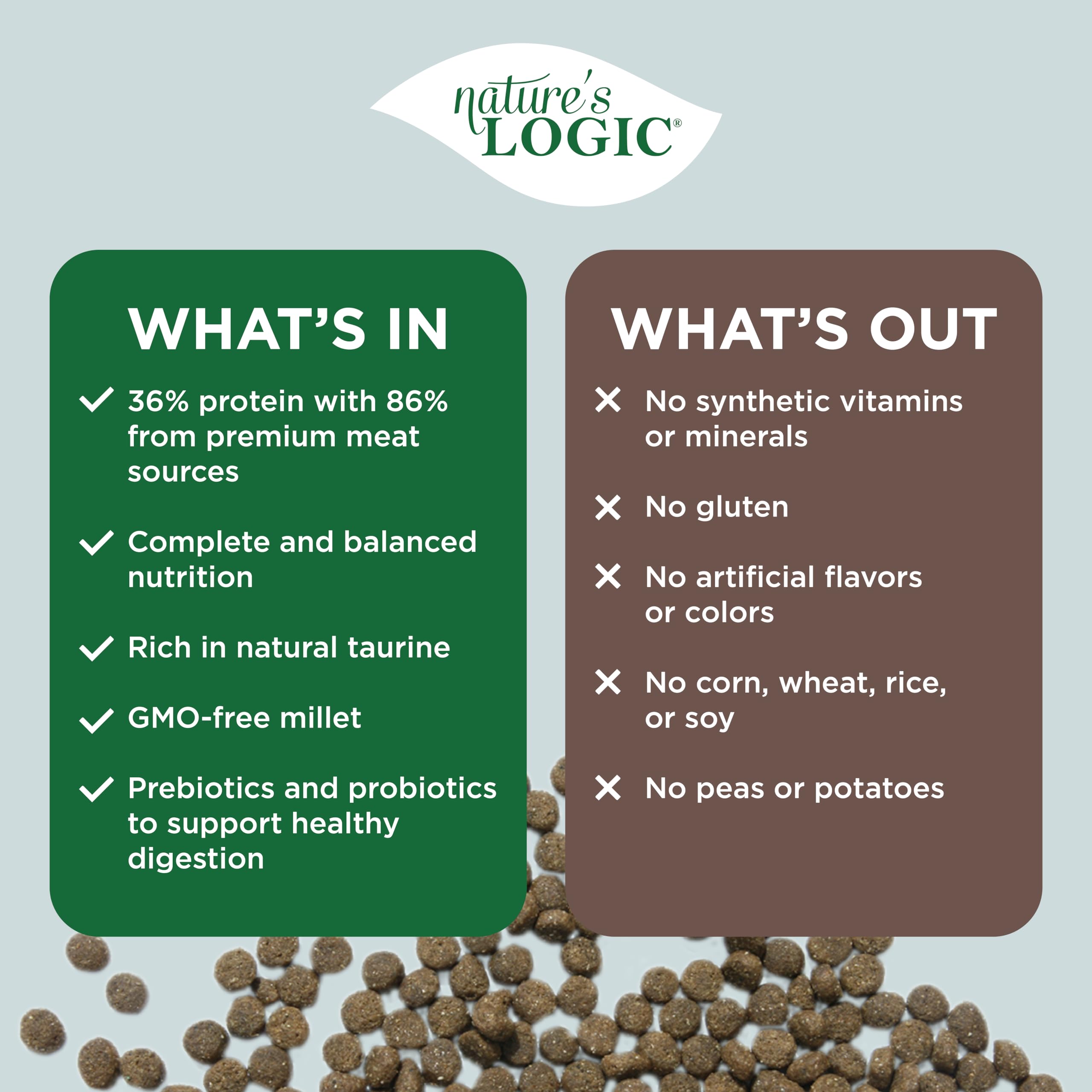 Nature's Logic alto contenido de proteína y energía por taza.