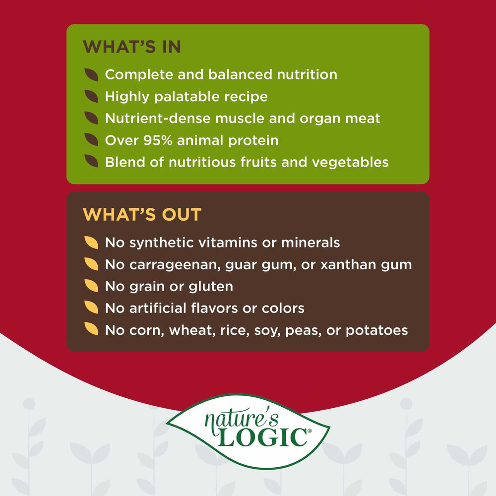 NATURE'S LOGIC presentacion-pack-12-latas, conveniencia para la planificación de comidas.