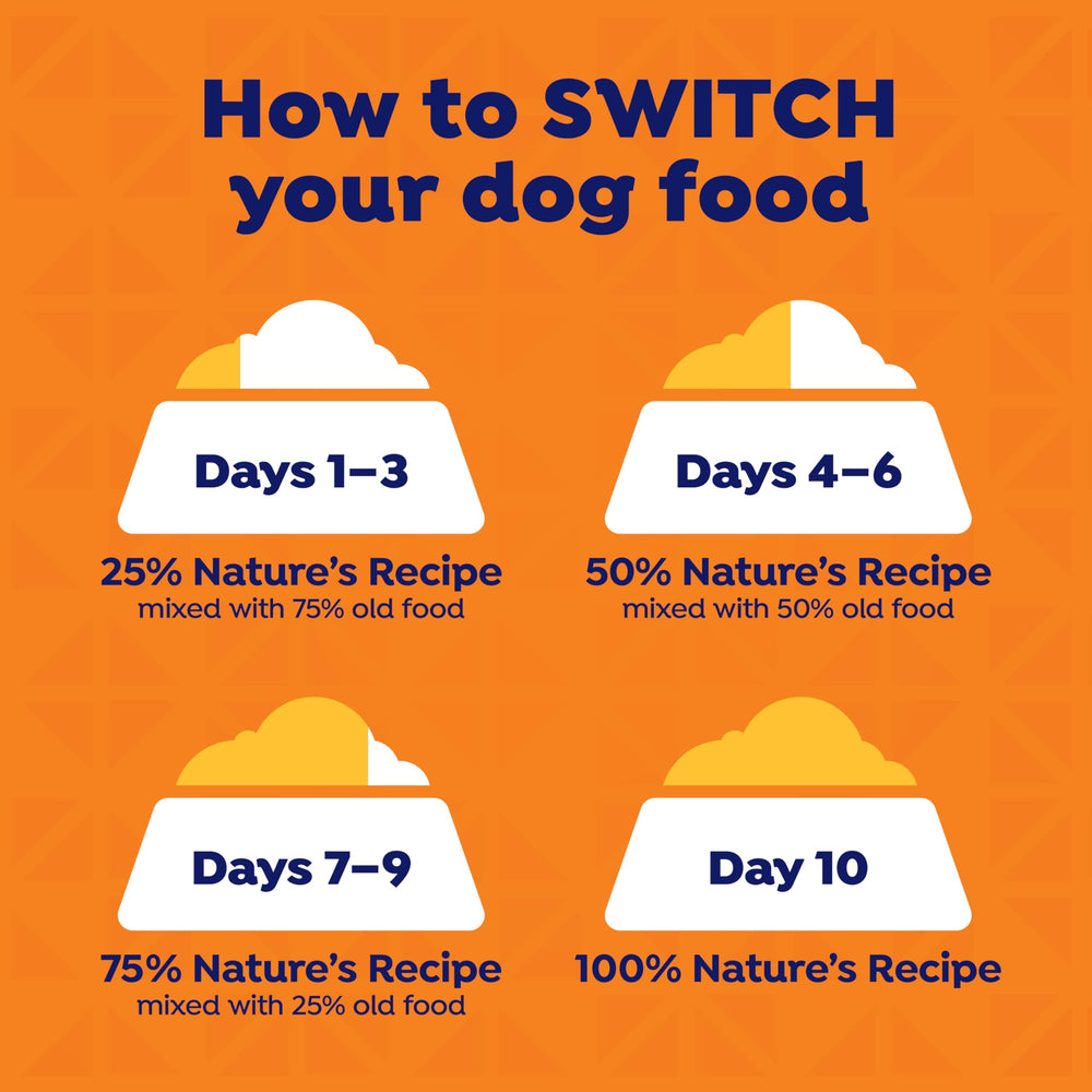 Nature’s Recipe: ideal servir solo o mezclar con comida seca diaria.