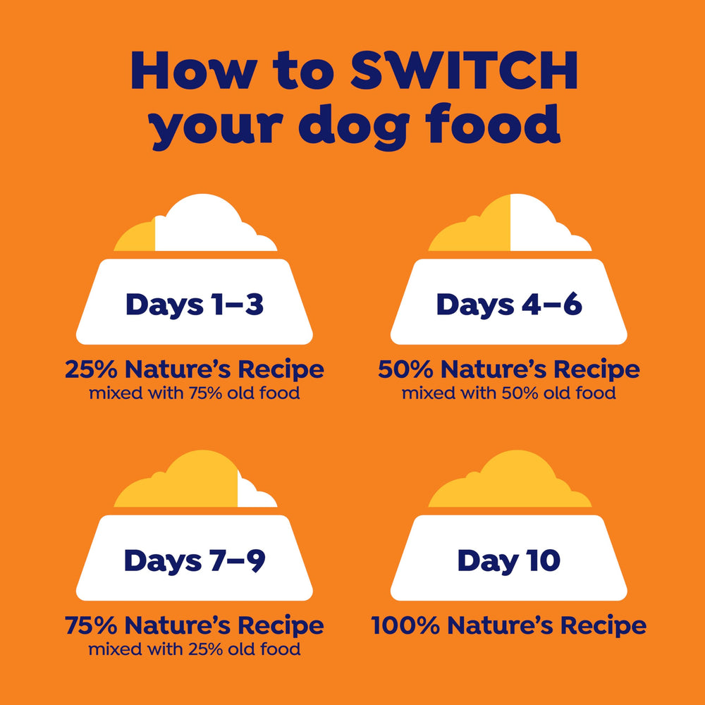 Nature's Recipe sin cereal, maíz ni trigo para perros sensibles.