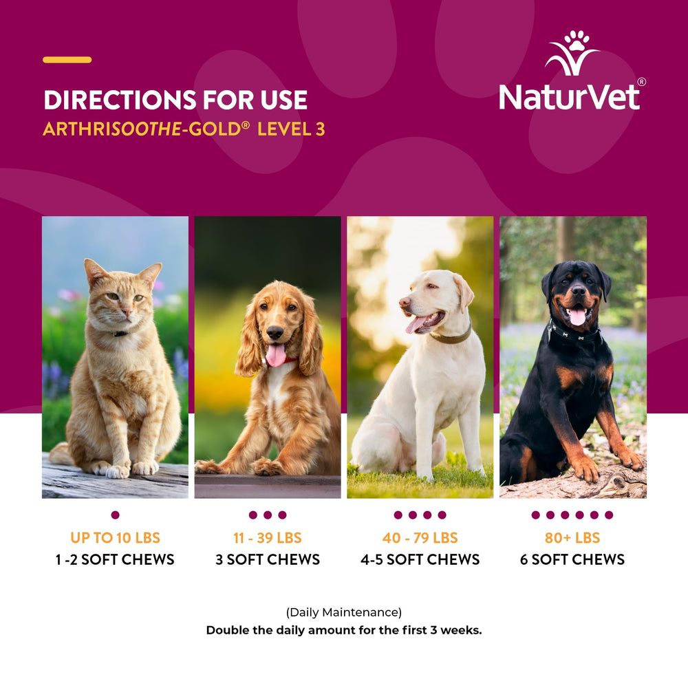 NaturVet ArthriSoothe-Gold incluye almeja verde para apoyo natural en articulaciones.