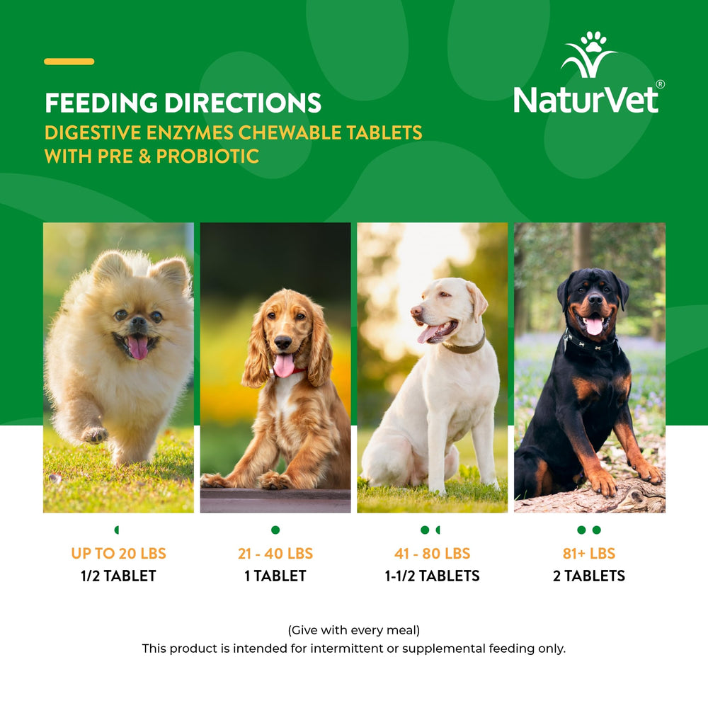 NaturVet enzimas digestivas masticables dosis diaria: opción práctica para la rutina