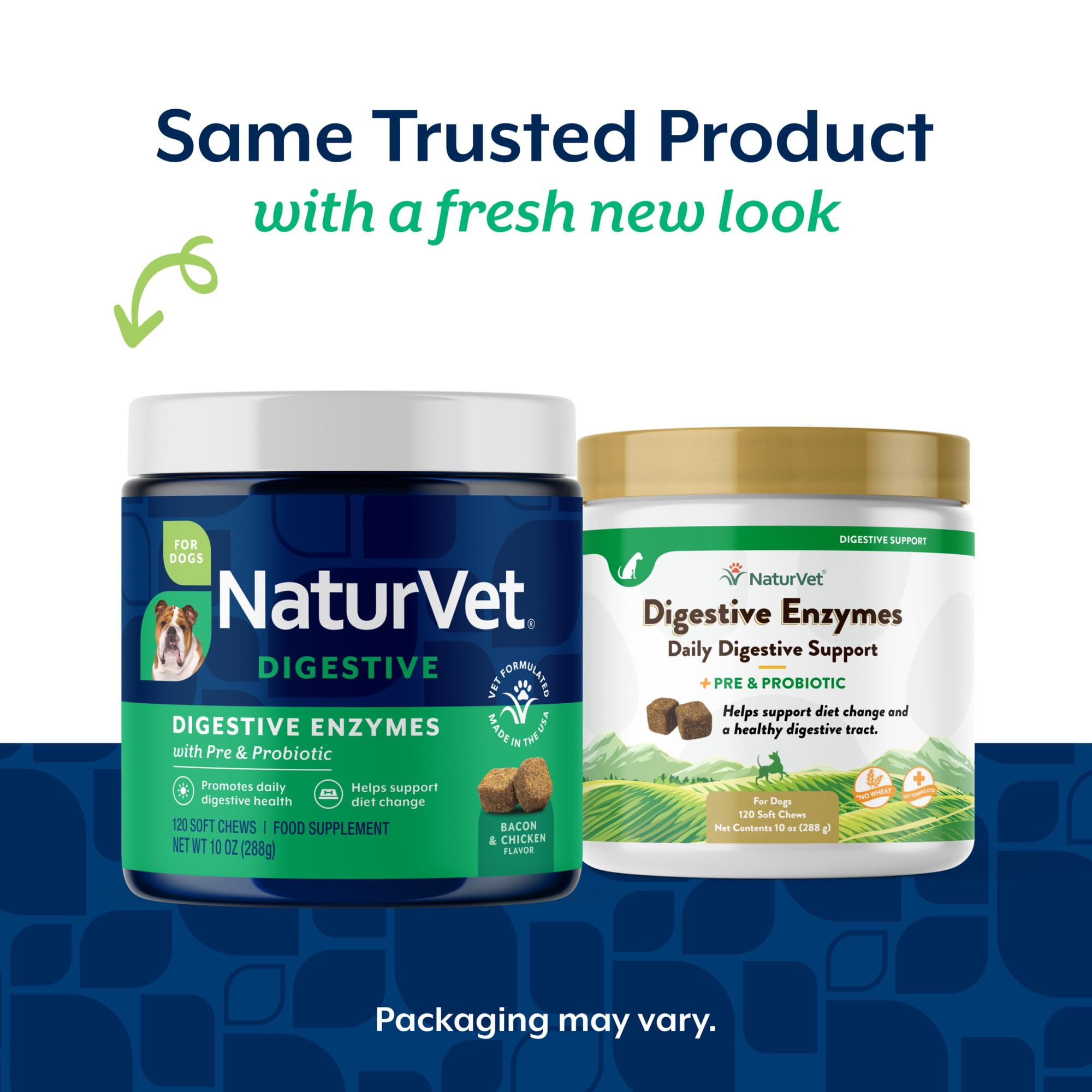 NaturVet Enzimas Digestivas: etiqueta detalle, fórmula veterinaria descompone almidones y proteínas