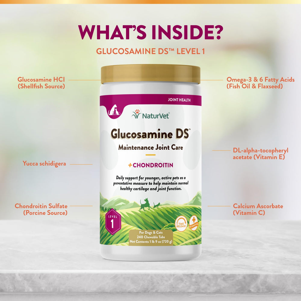 NaturVet Glucosamina DS Nivel 1 dosis diaria recomendada
