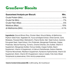 NaturVet GrassSaver galletas para perros, vista de paquete.