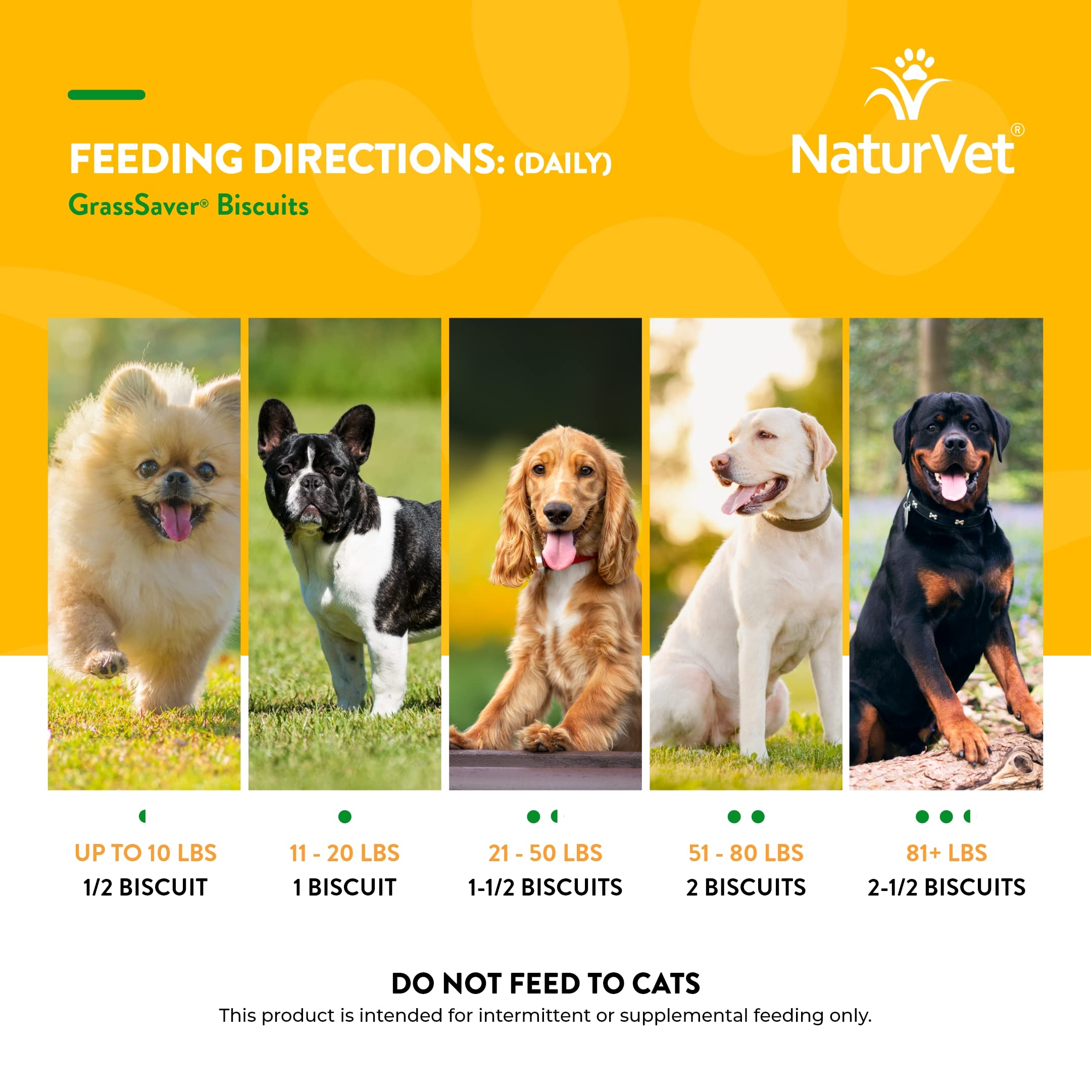 NaturVet GrassSaver hecho en Estados Unidos para perros.