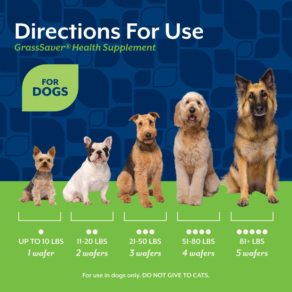 NaturVet GrassSaver, hecho en EE. UU. y cumplimiento cgmp