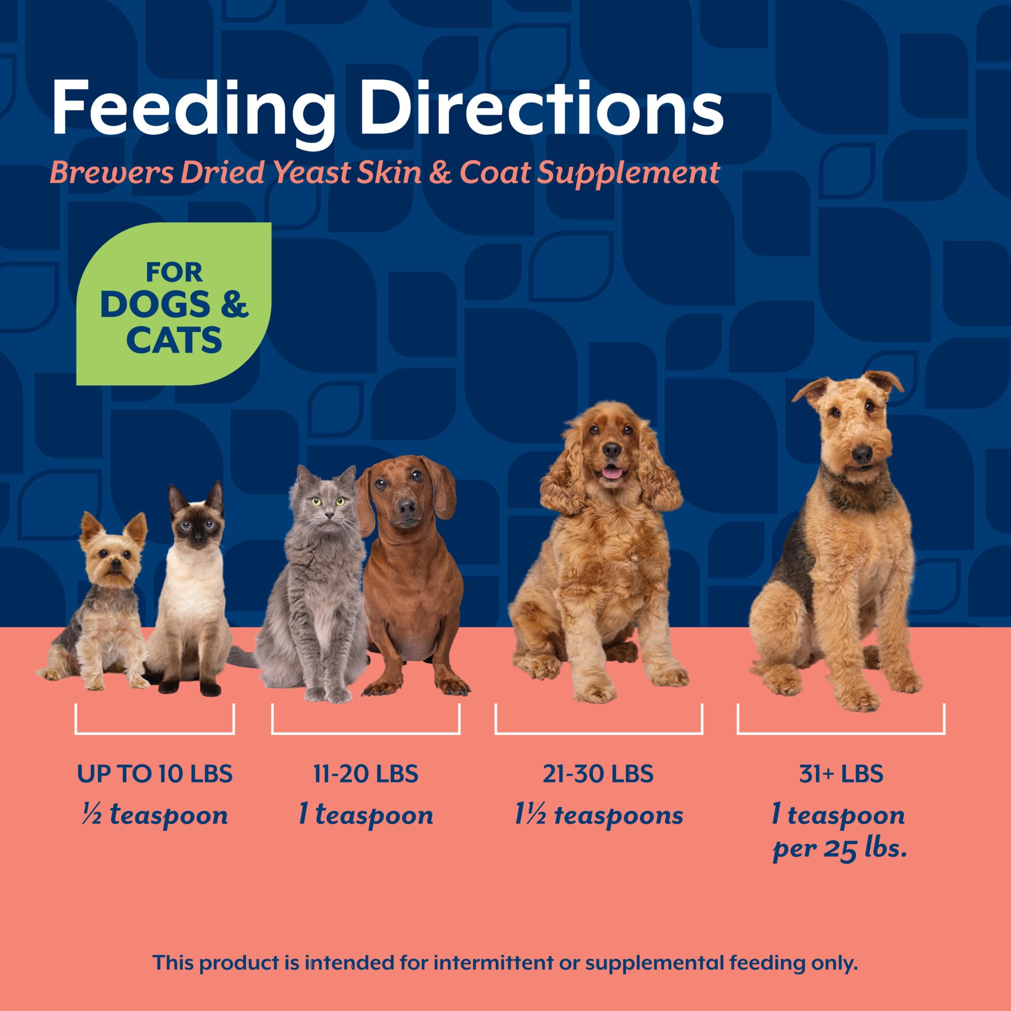 Apto para perros y gatos, apoyo natural para pelaje y piel con NaturVet.