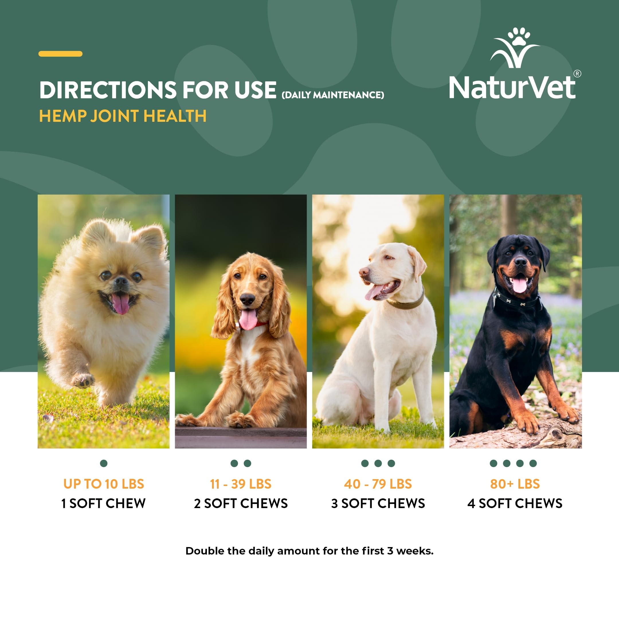 NaturVet Salud de Articulaciones con Cáñamo: lista de ingredientes y vitaminas.