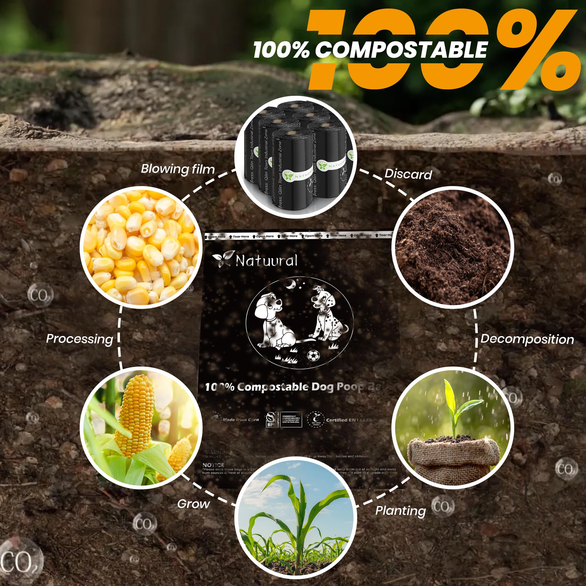 Natuural: bolsas verdes y ecológicas para consumo responsable.